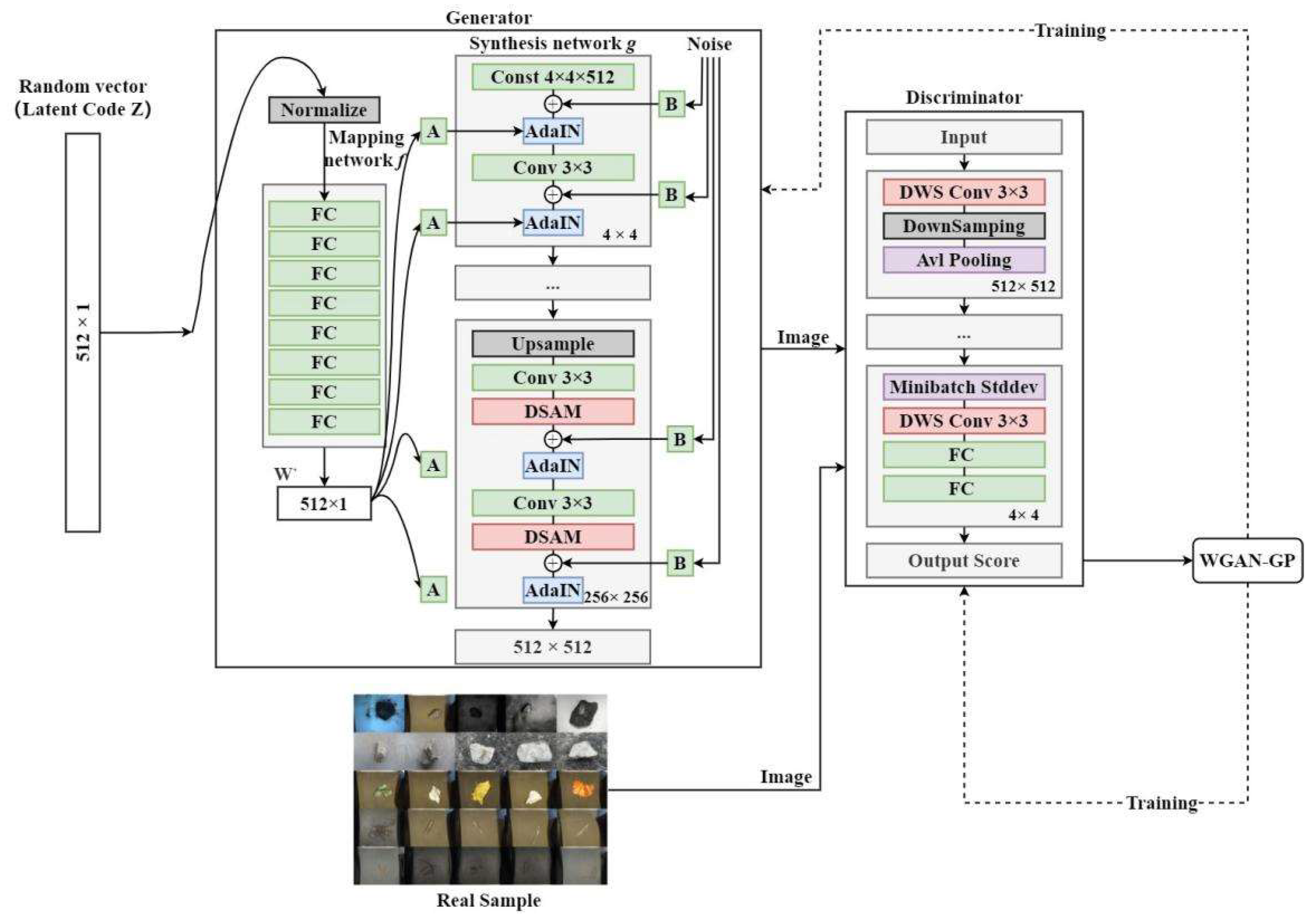 Sensors 23 00374 g004