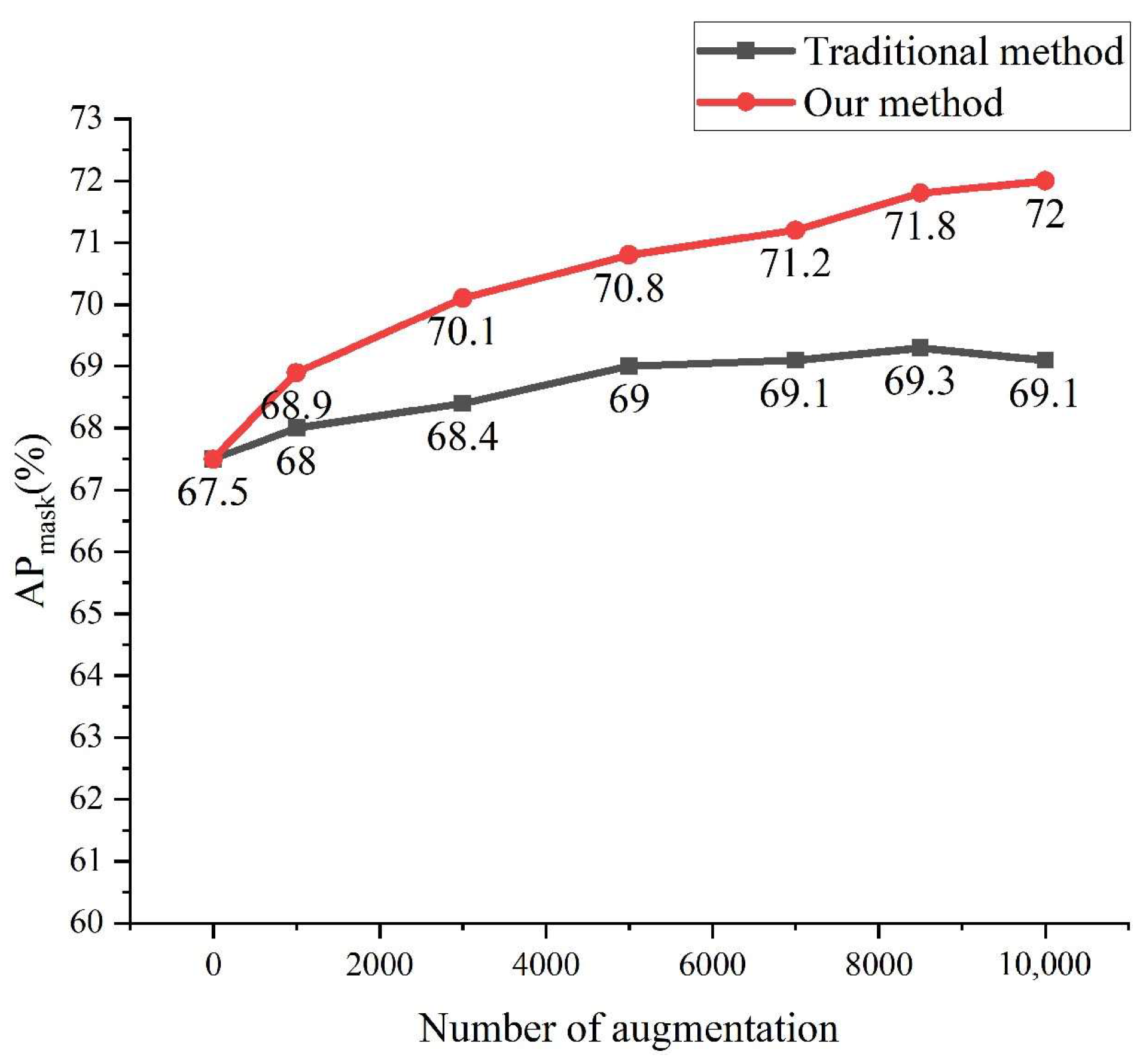 Sensors 23 00374 g016