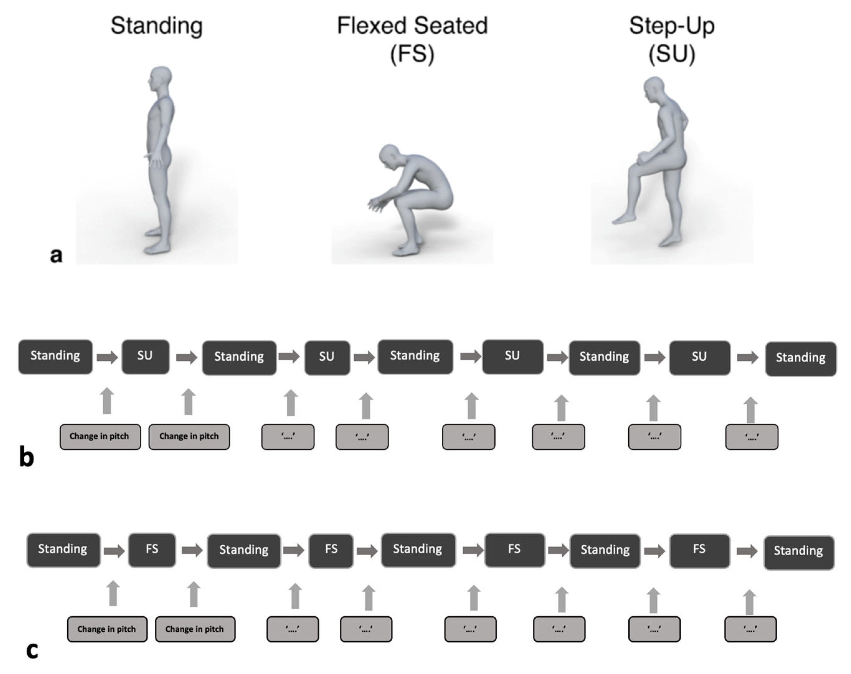 Sensors 23 00377 g002 Sensors 23 00377 g002