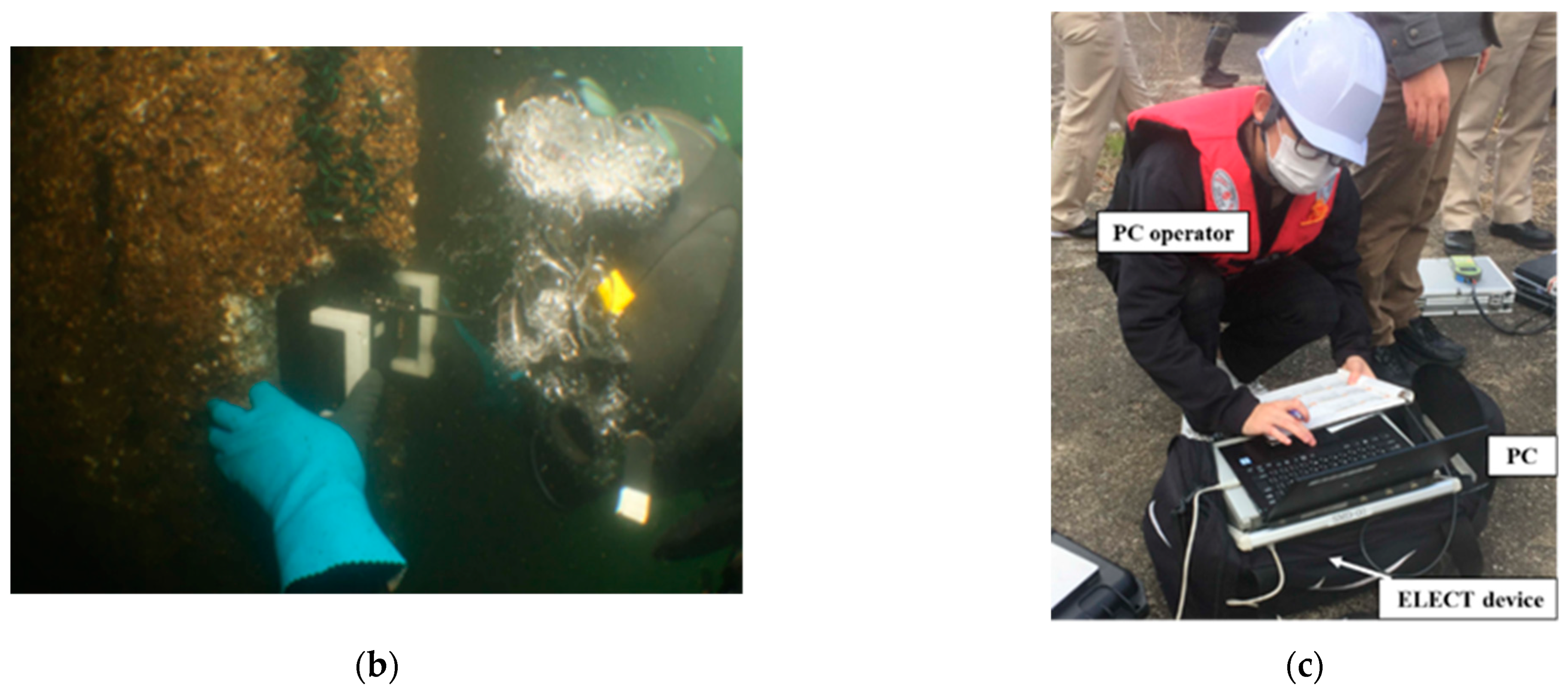 Sensors 23 00380 g011b