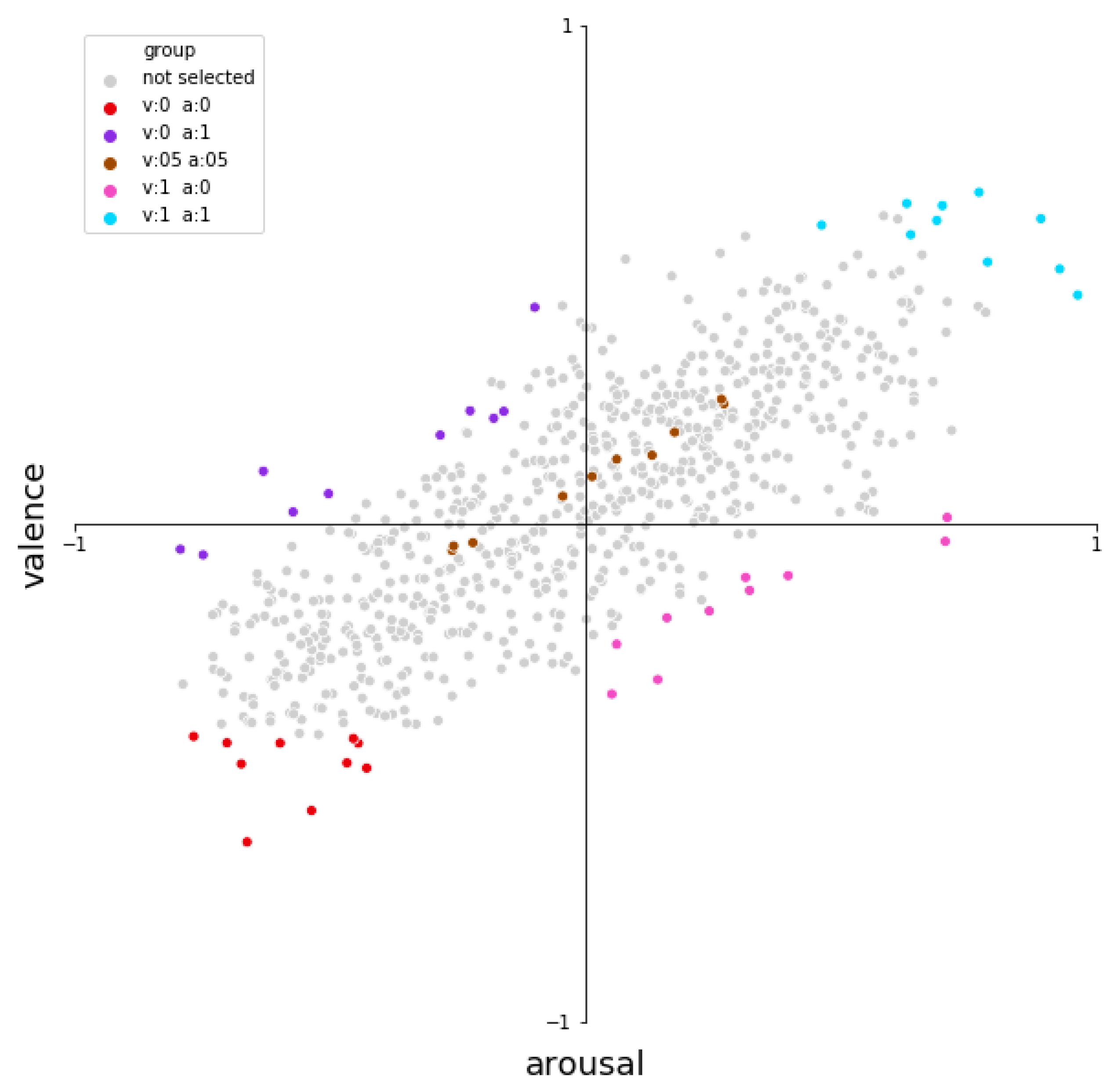 Sensors 23 00382 g001 Sensors 23 00382 g001