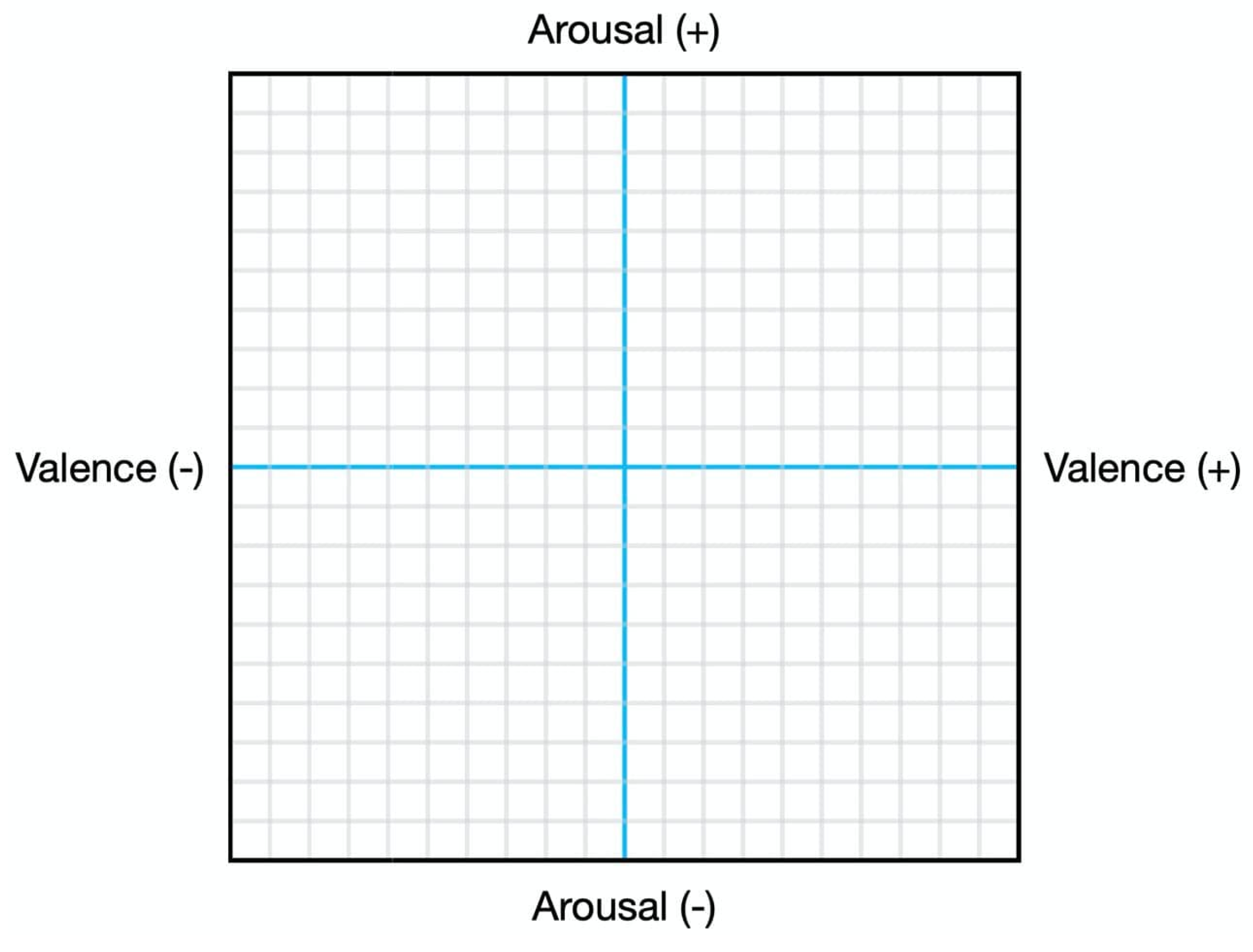 Sensors 23 00382 g002 Sensors 23 00382 g002