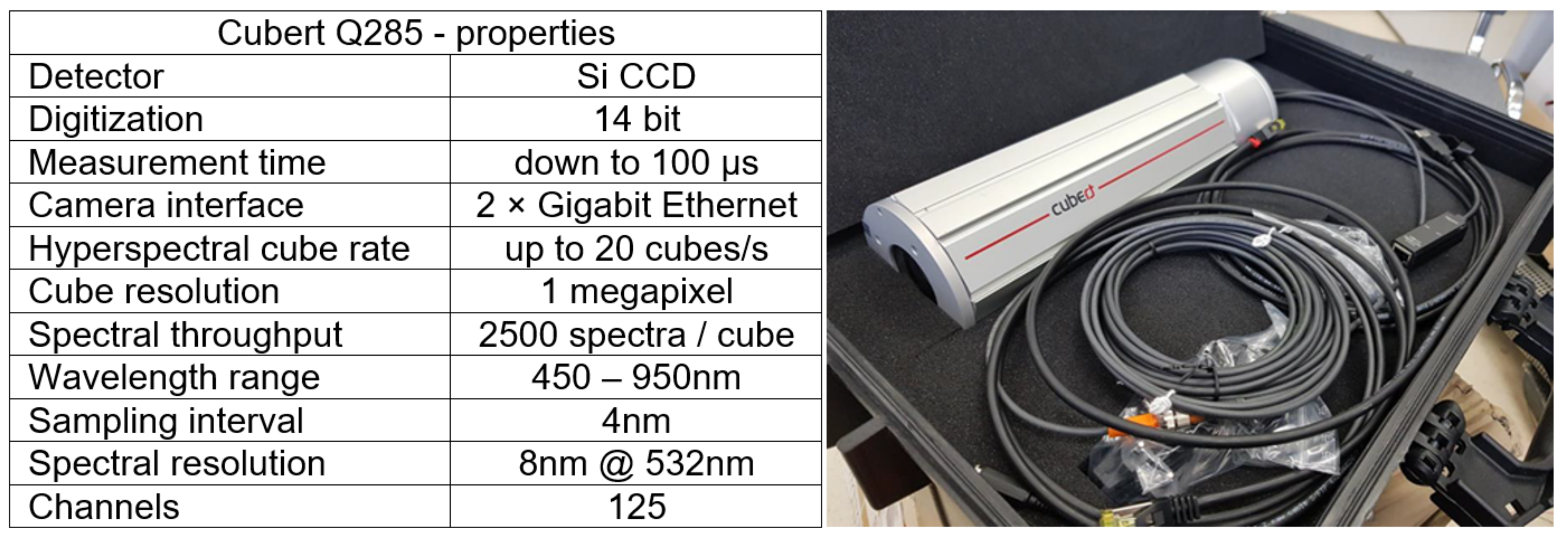 Sensors 23 00383 g004 Sensors 23 00383 g004