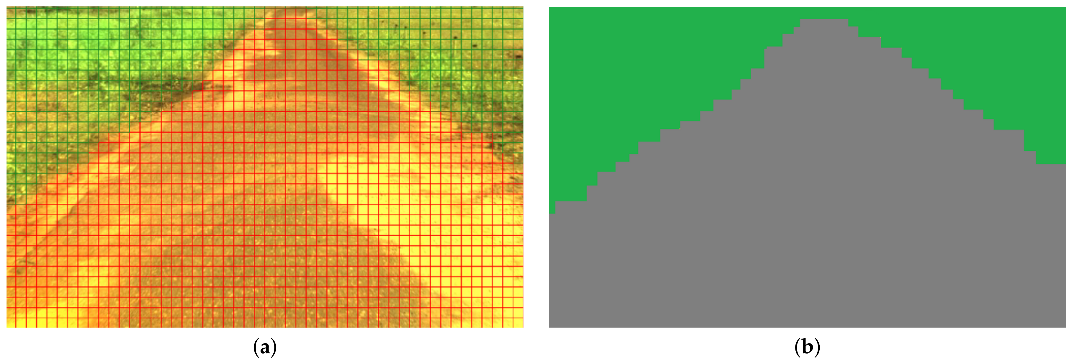 Sensors 23 00383 g010 Sensors 23 00383 g010