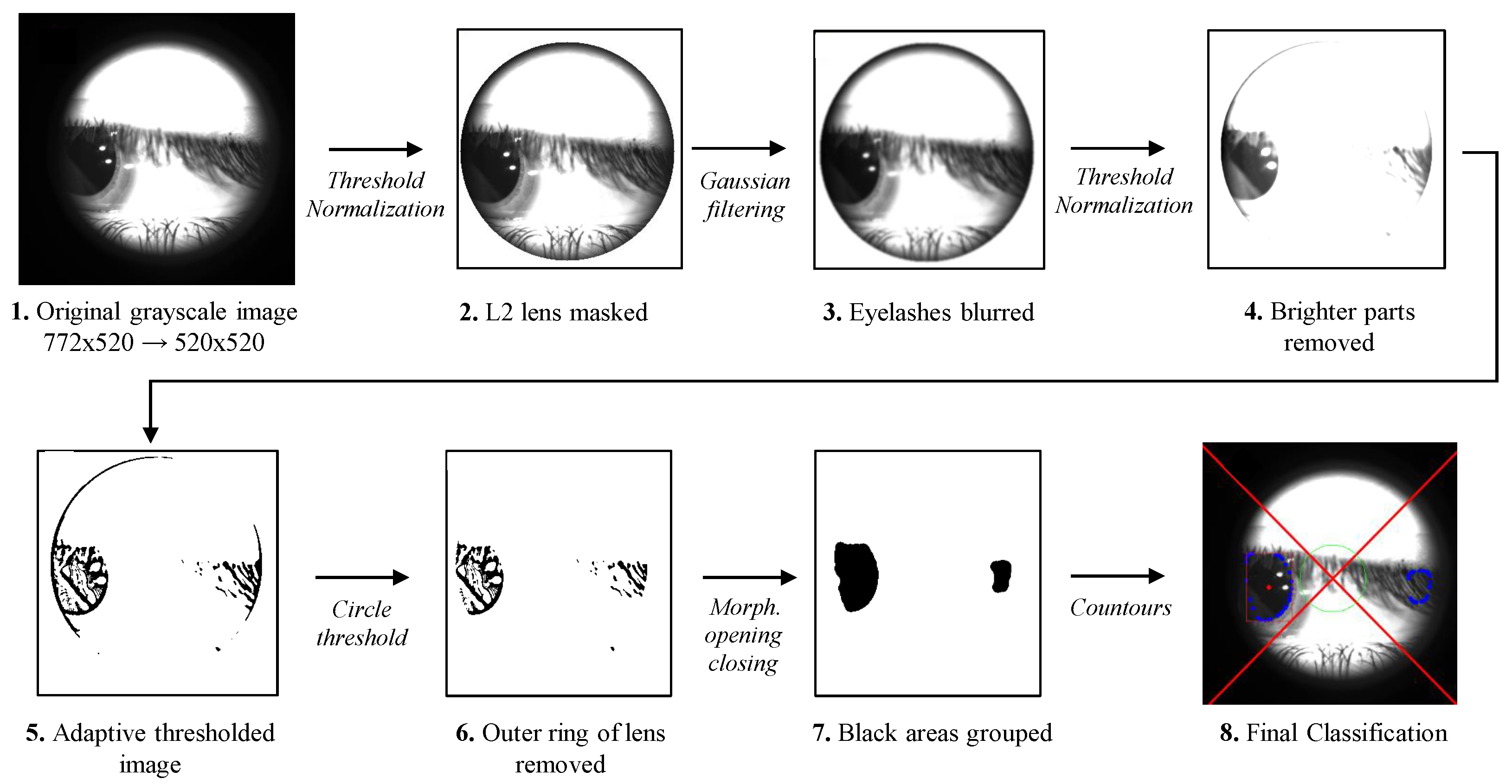 Sensors 23 00386 g005