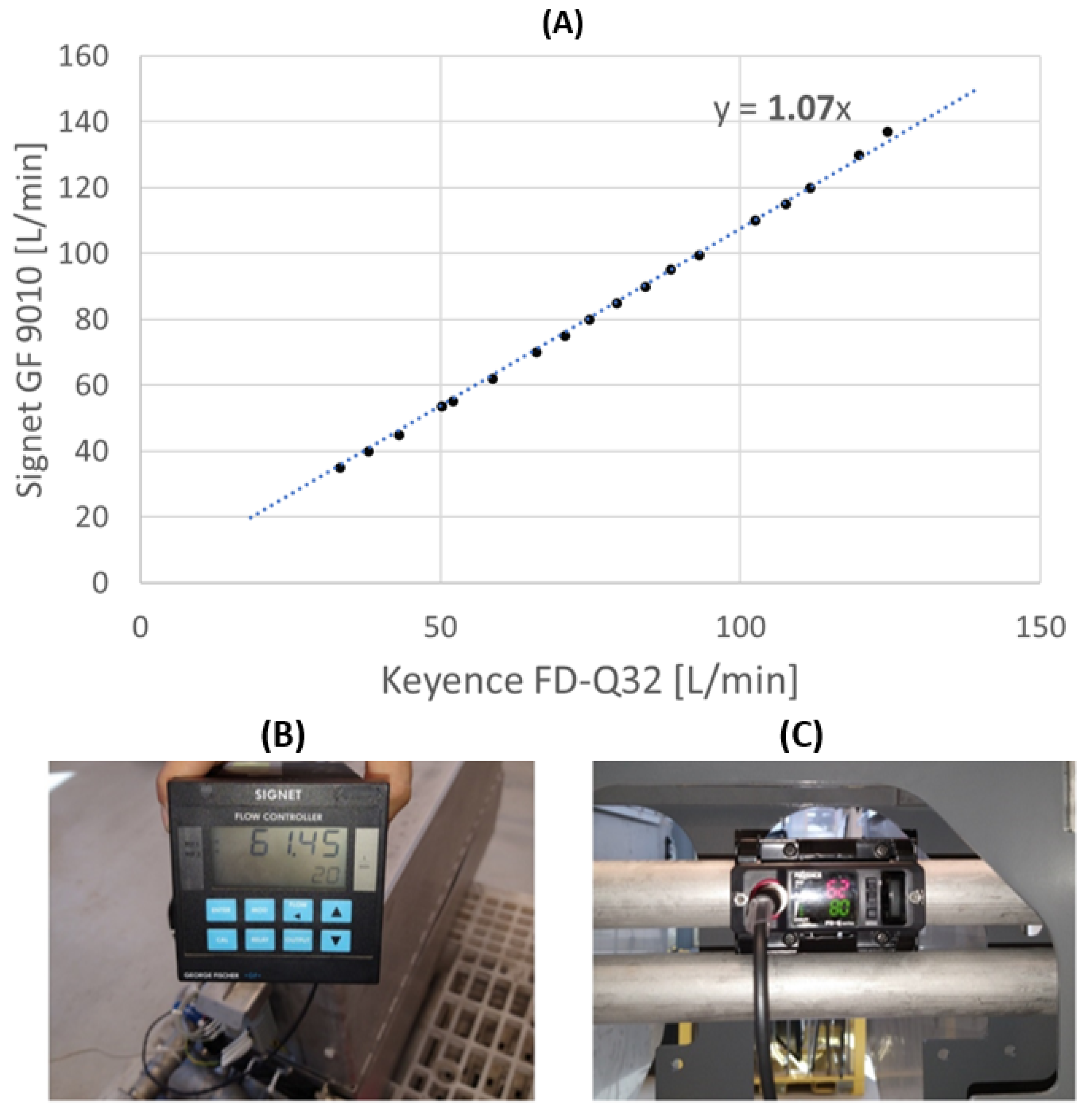 Sensors 23 00390 g003