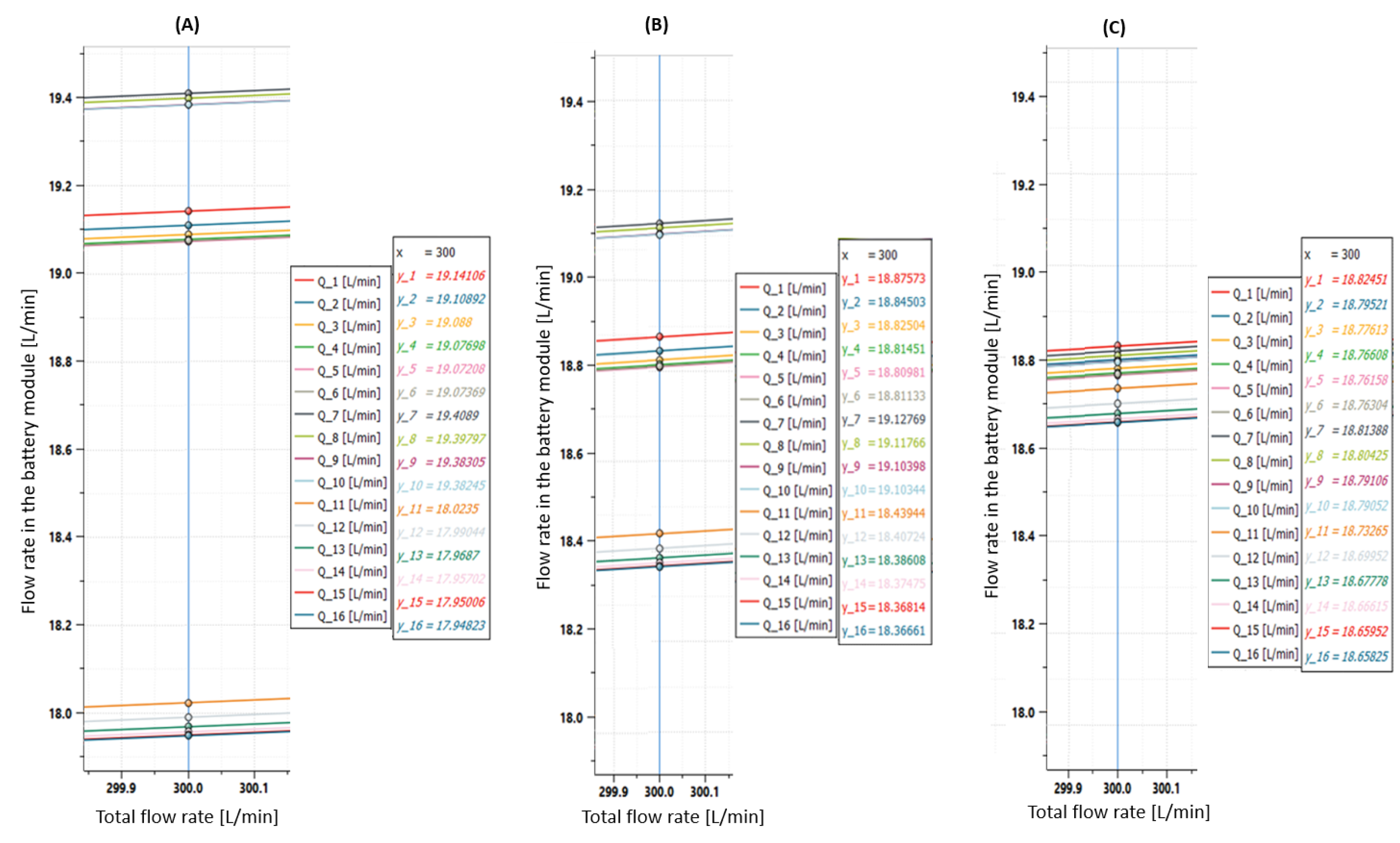 Sensors 23 00390 g013