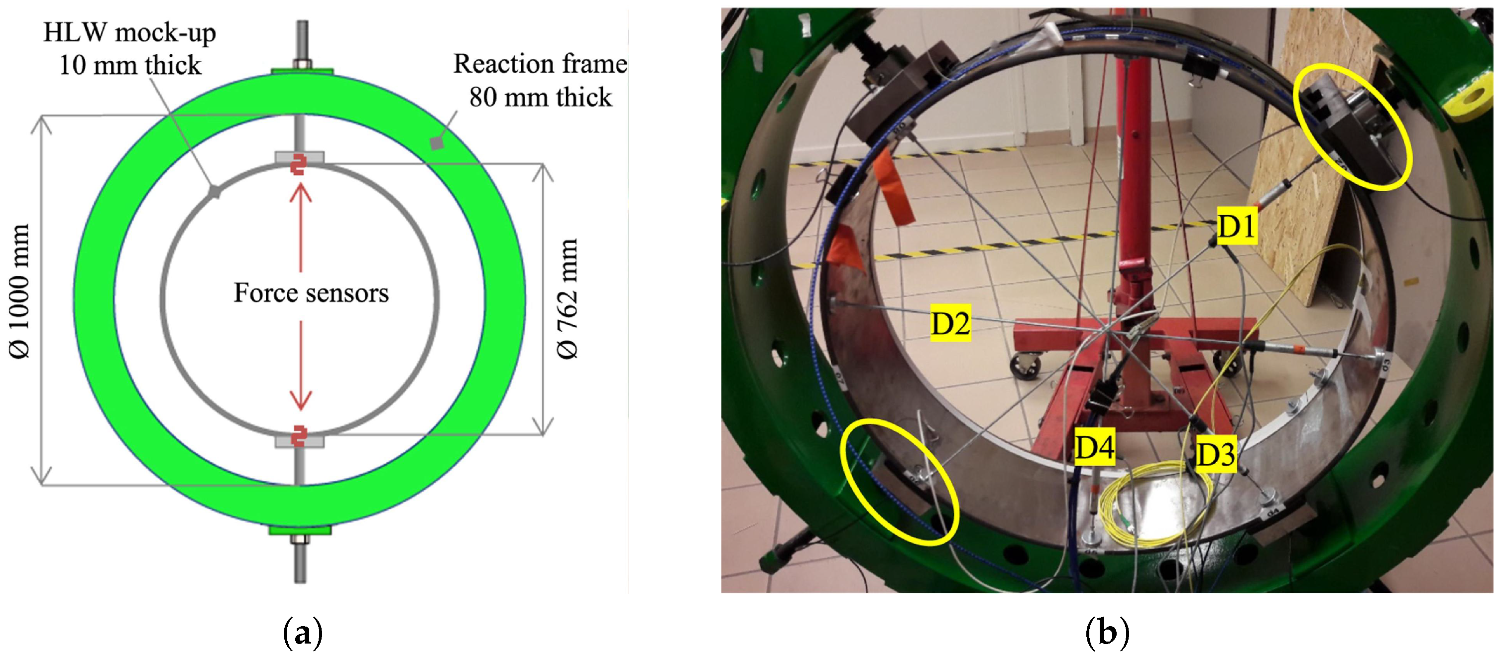 Sensors 23 00398 g004 Sensors 23 00398 g004
