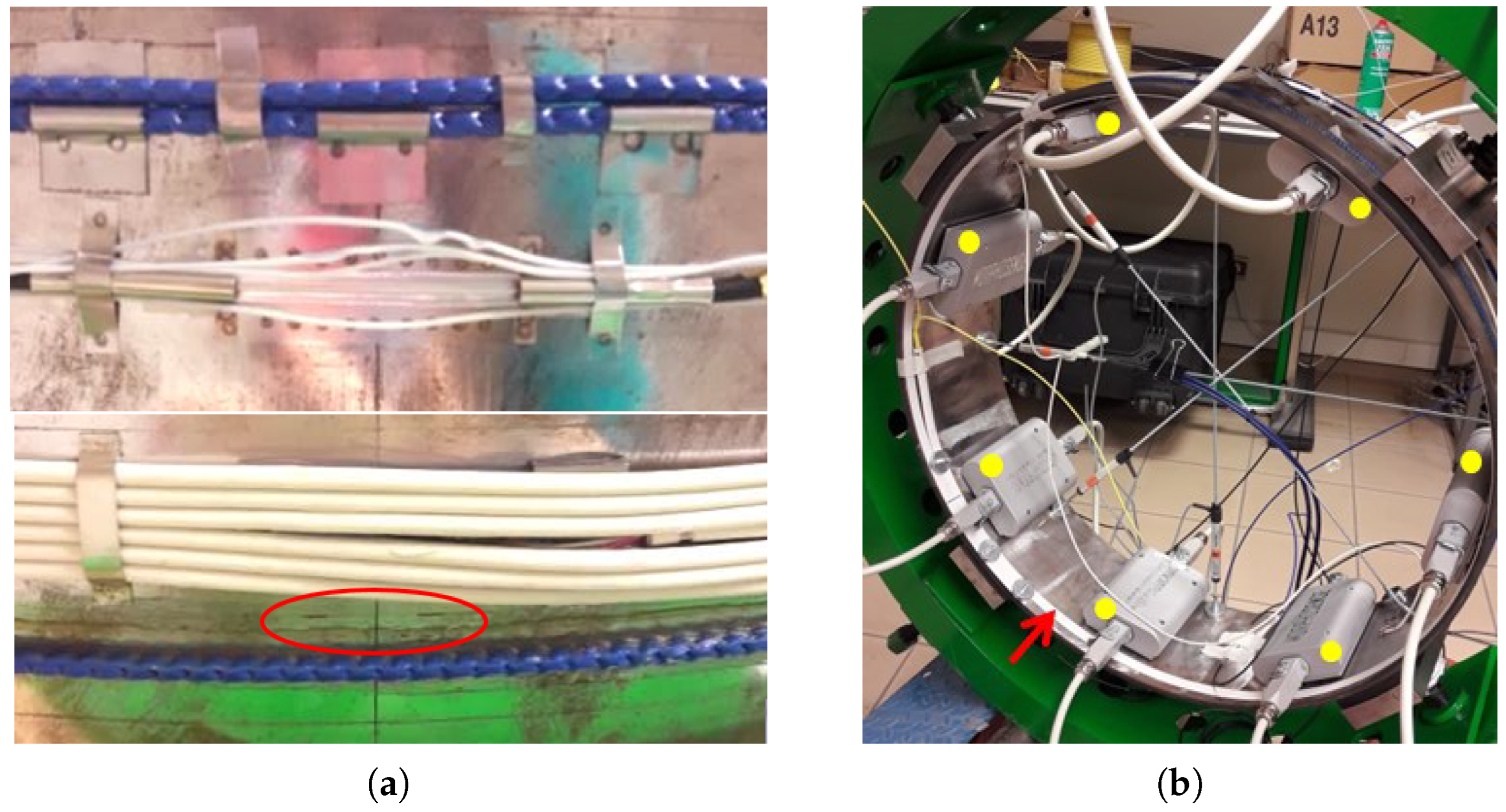 Sensors 23 00398 g005 Sensors 23 00398 g005