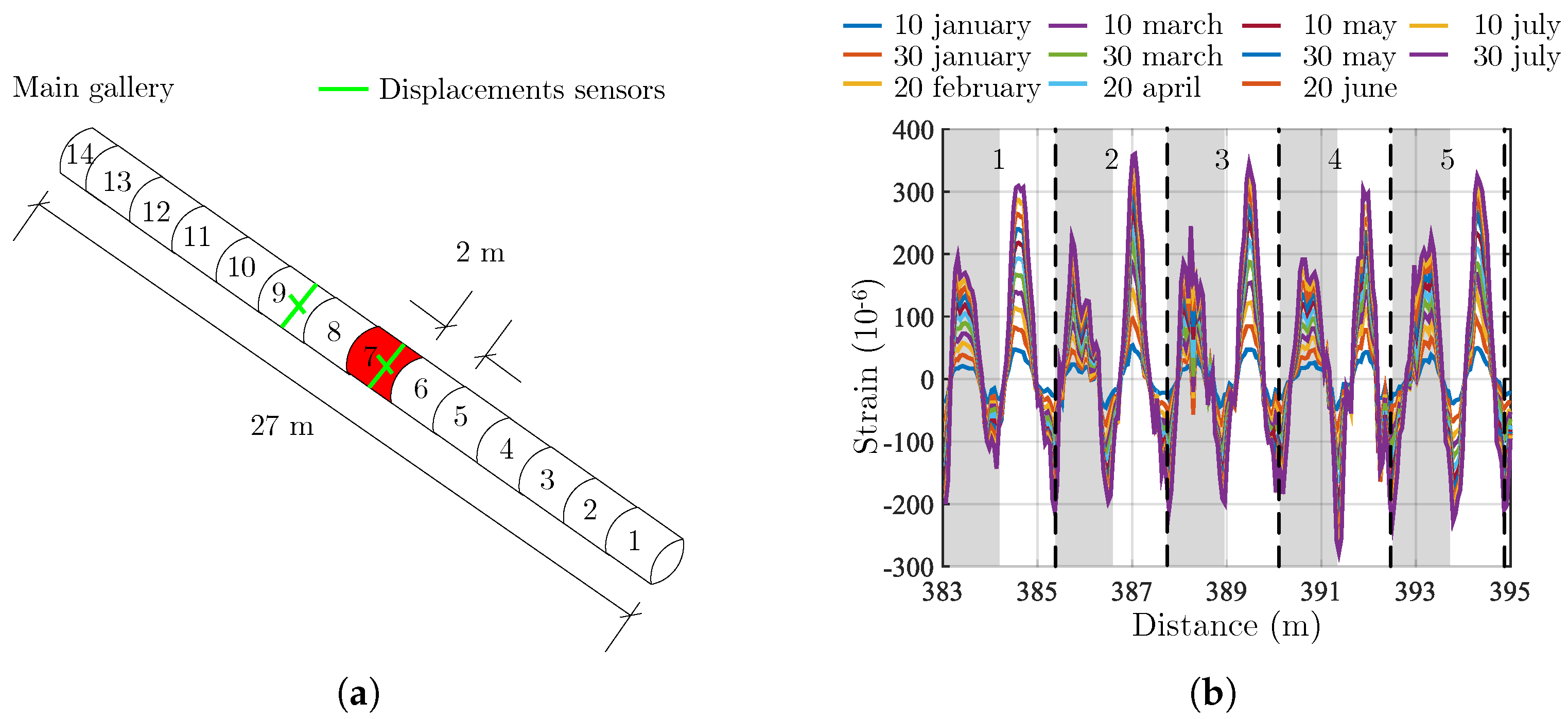 Sensors 23 00398 g011 Sensors 23 00398 g011