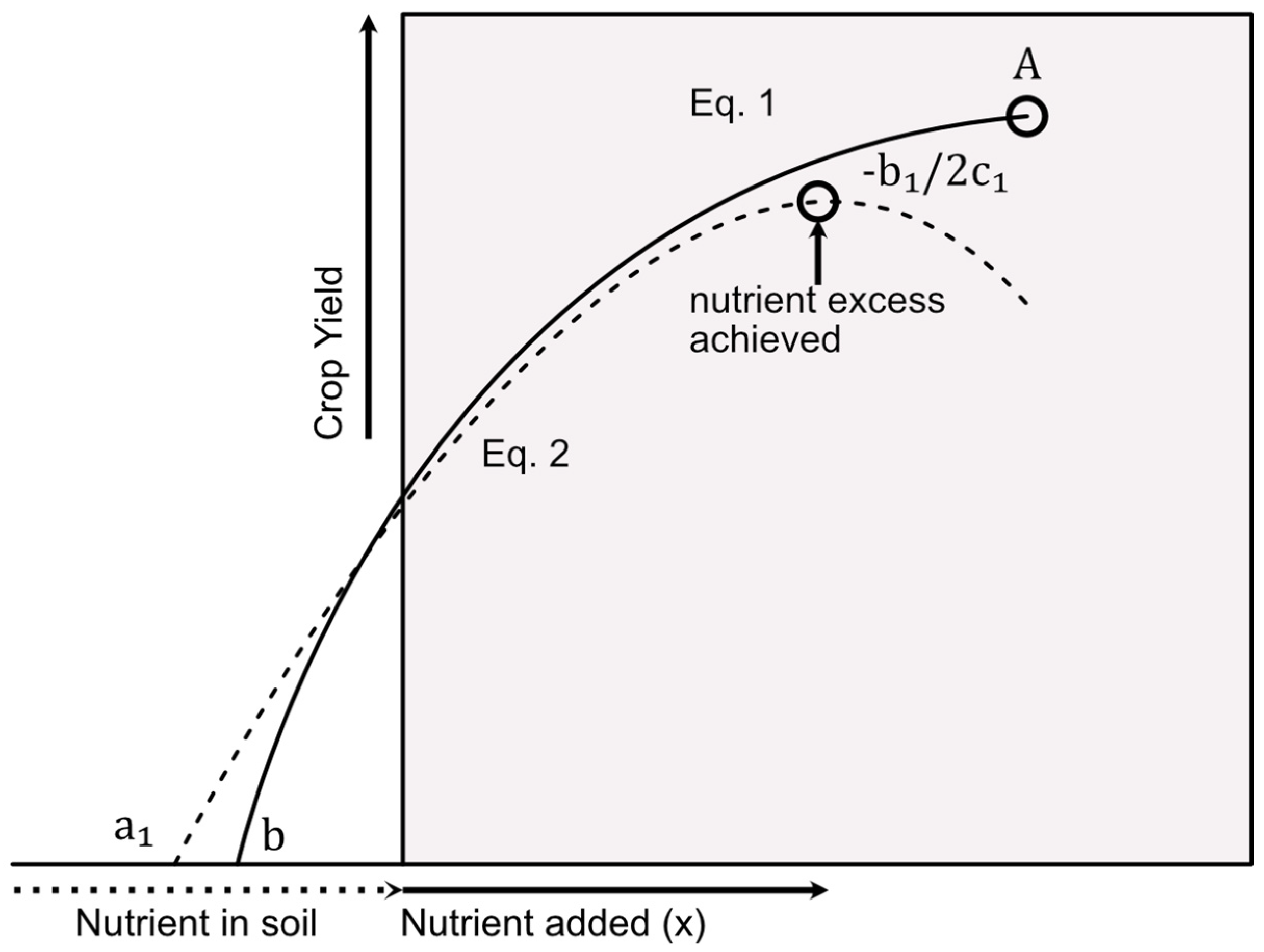 Sensors 23 00403 g001