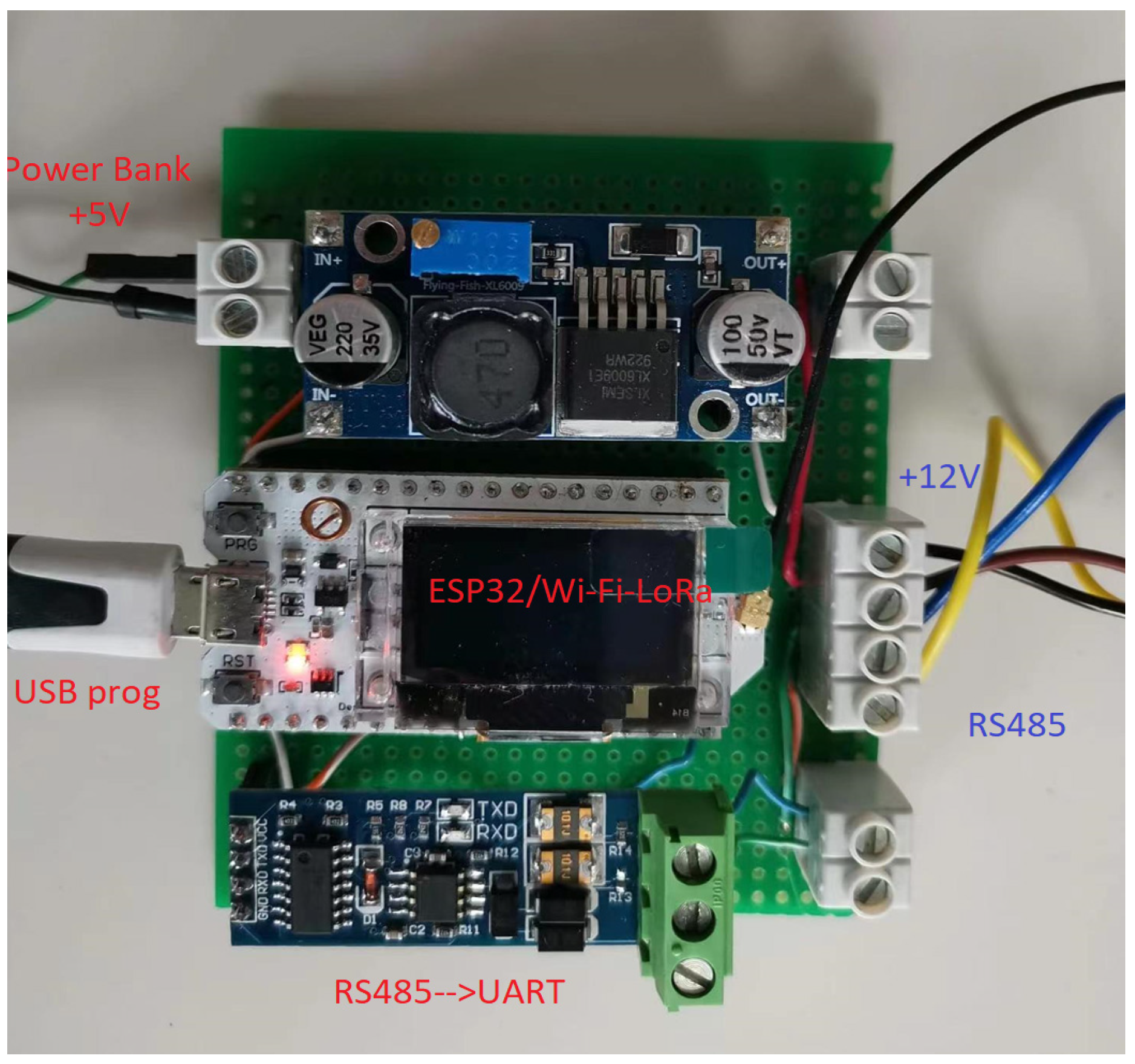 Sensors 23 00403 g005