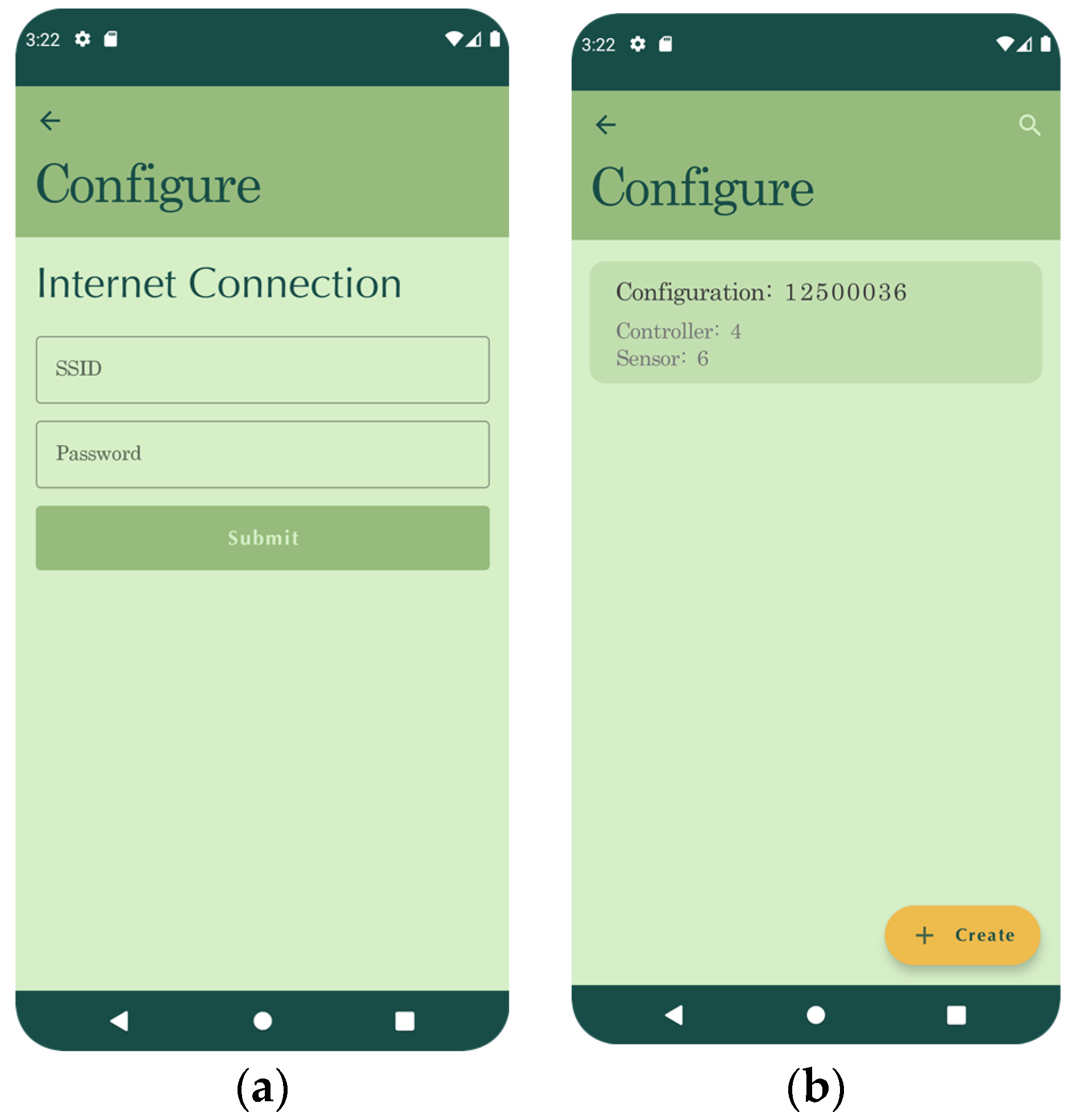 Sensors 23 00403 g007