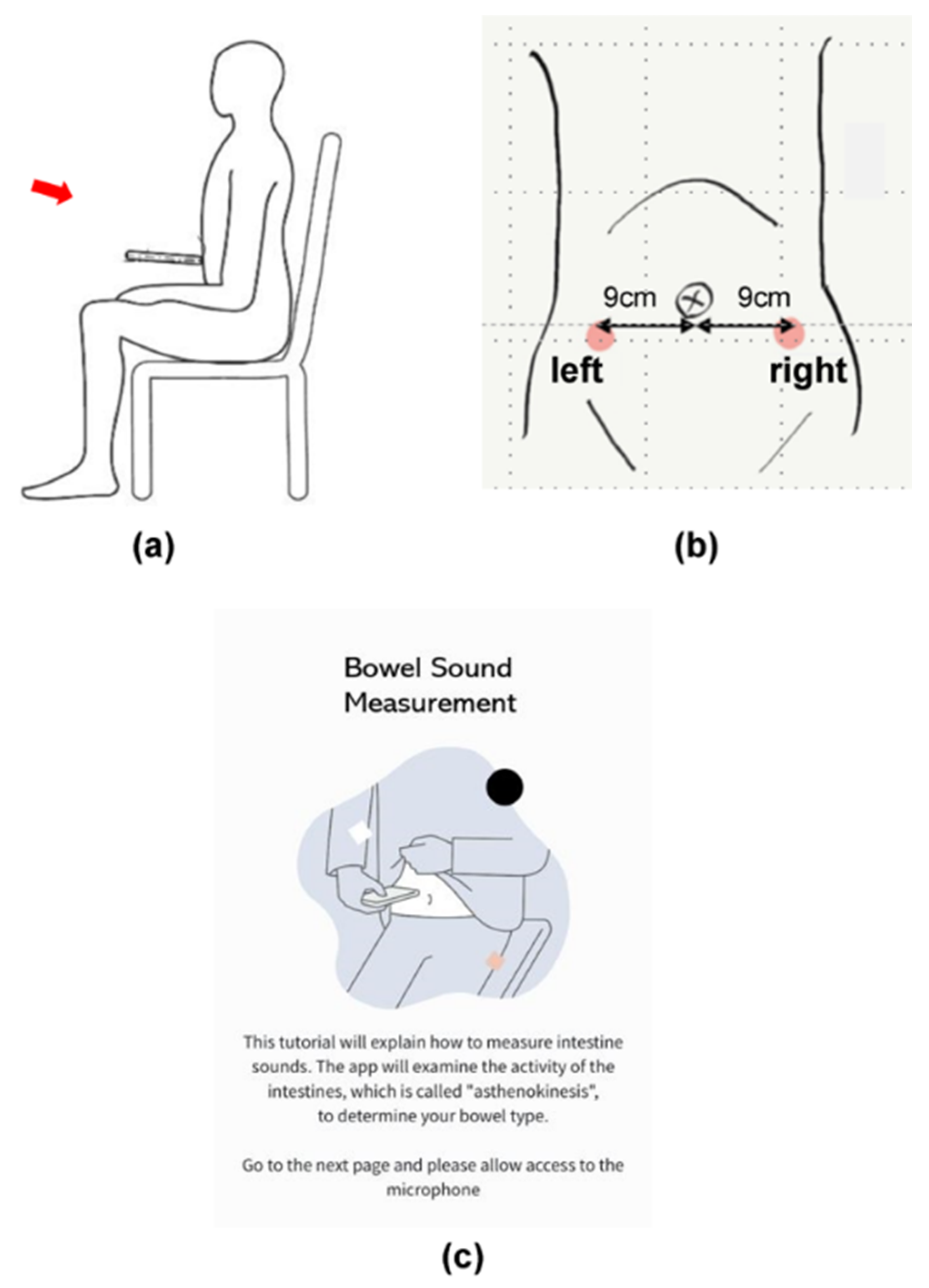 Sensors 23 00407 g001