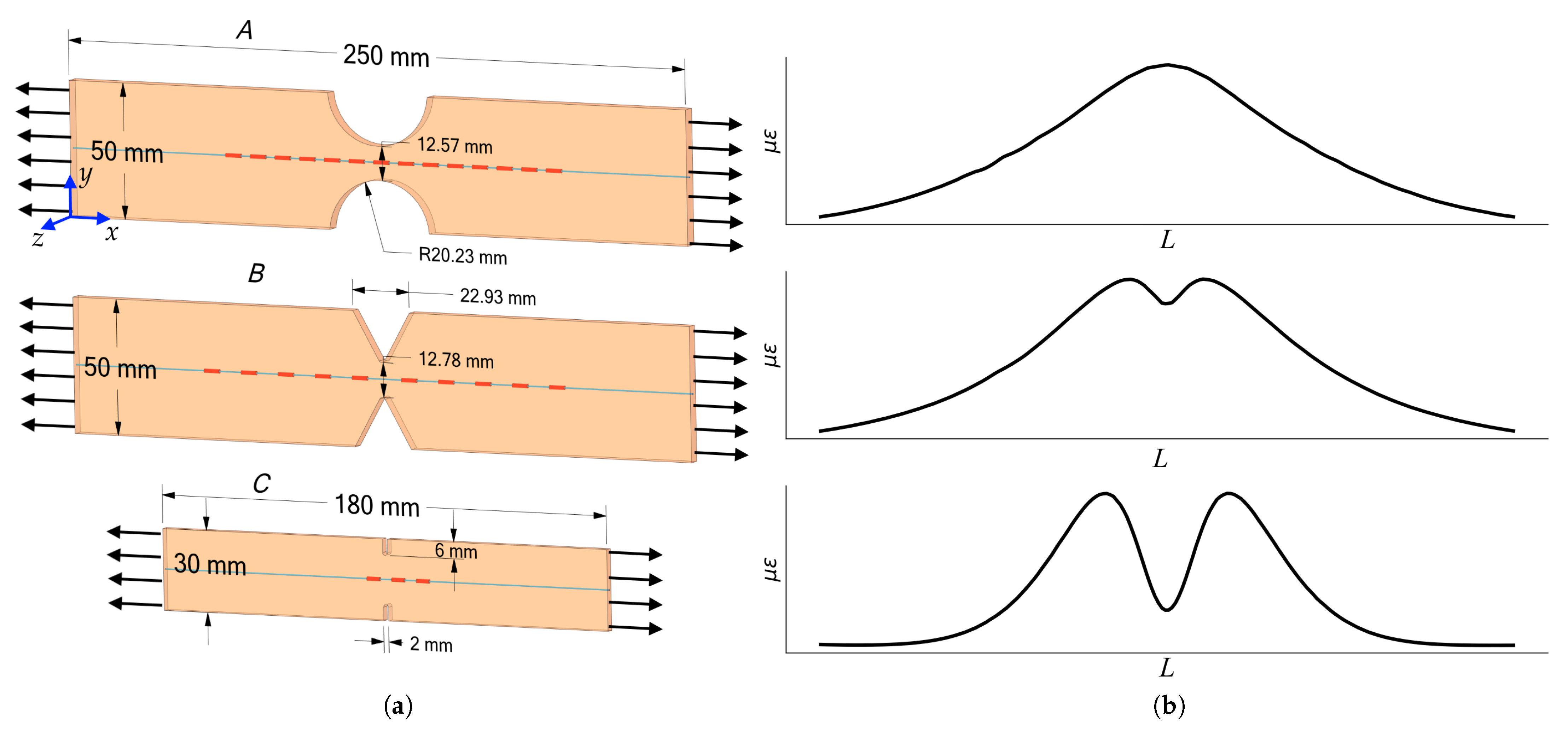 Sensors 23 00410 g001