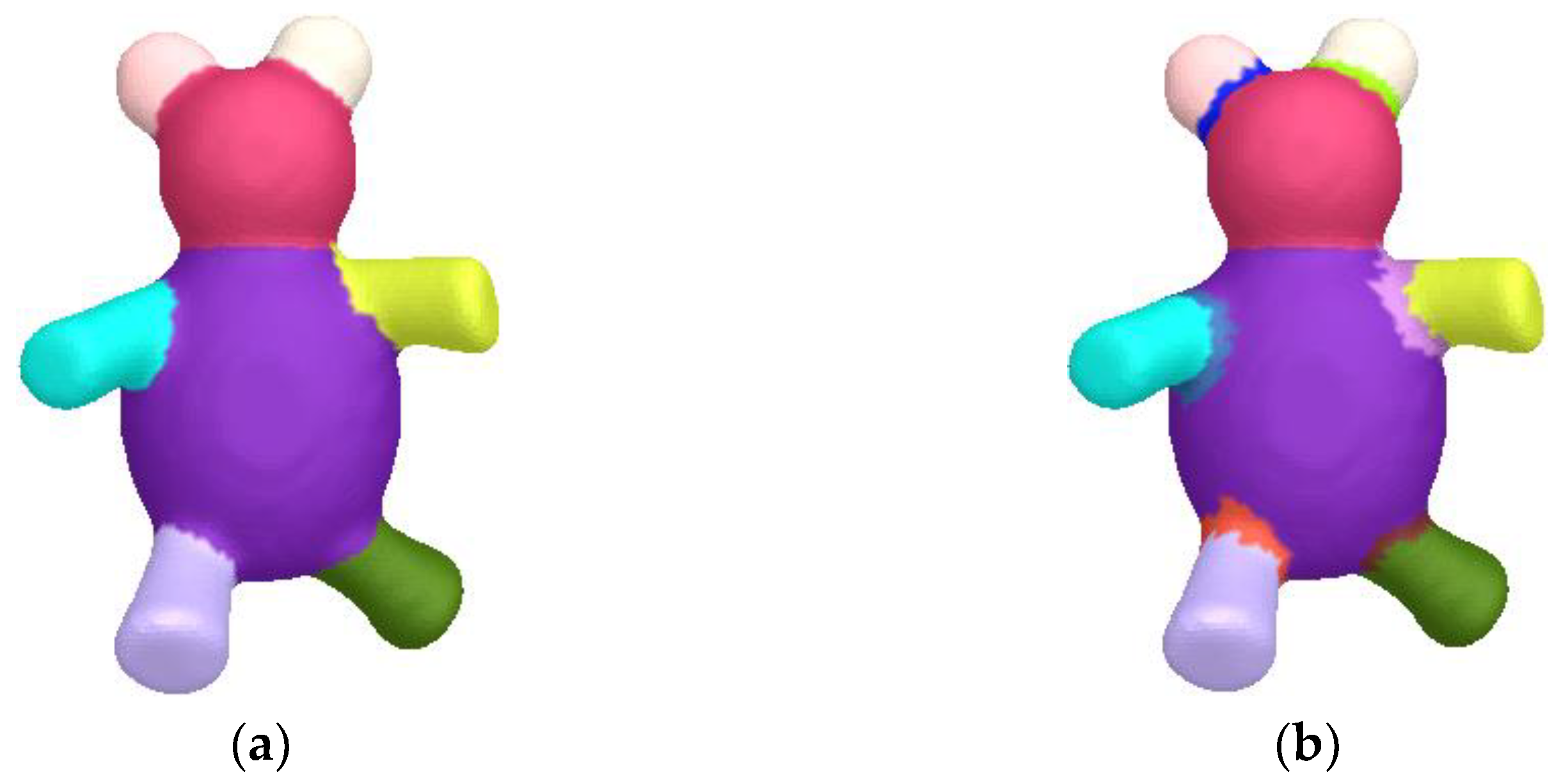 Sensors 23 00416 g014 Sensors 23 00416 g014