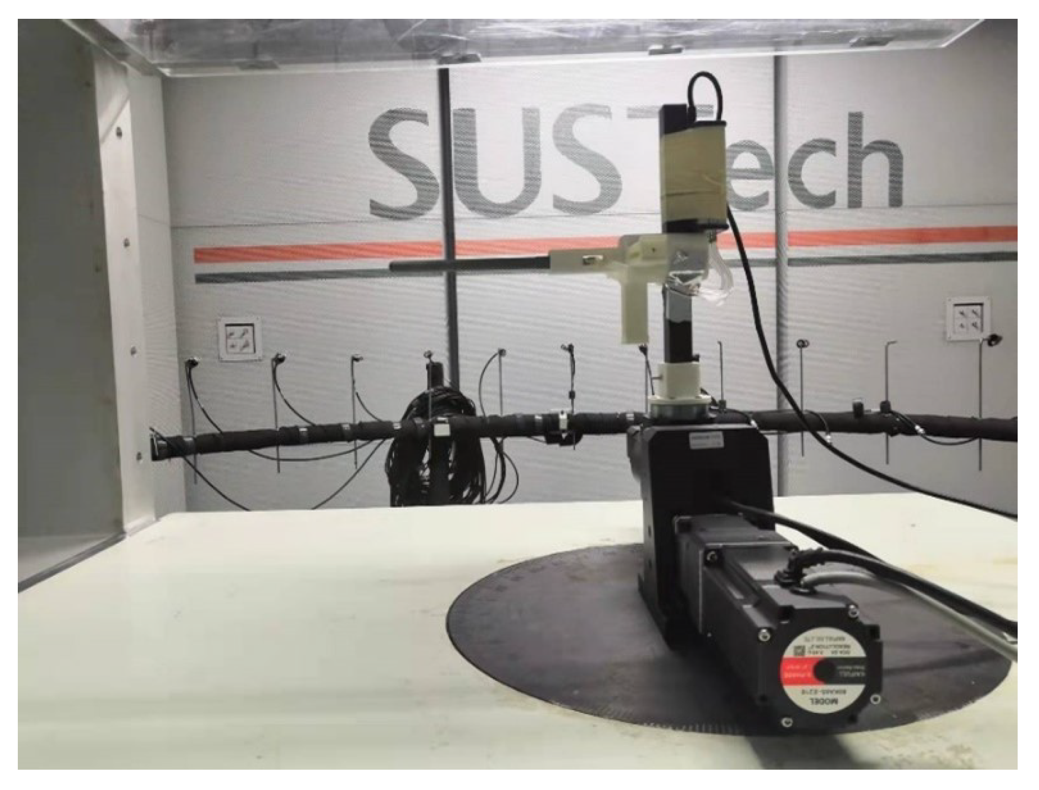 Sensors 23 00417 g007