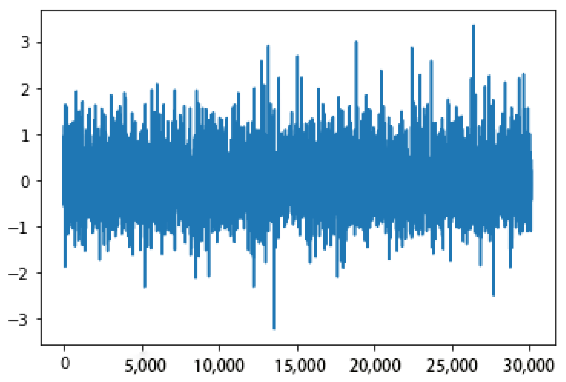 Sensors 23 00417 g009