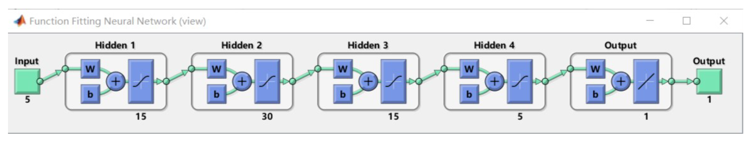 Sensors 23 00417 g011