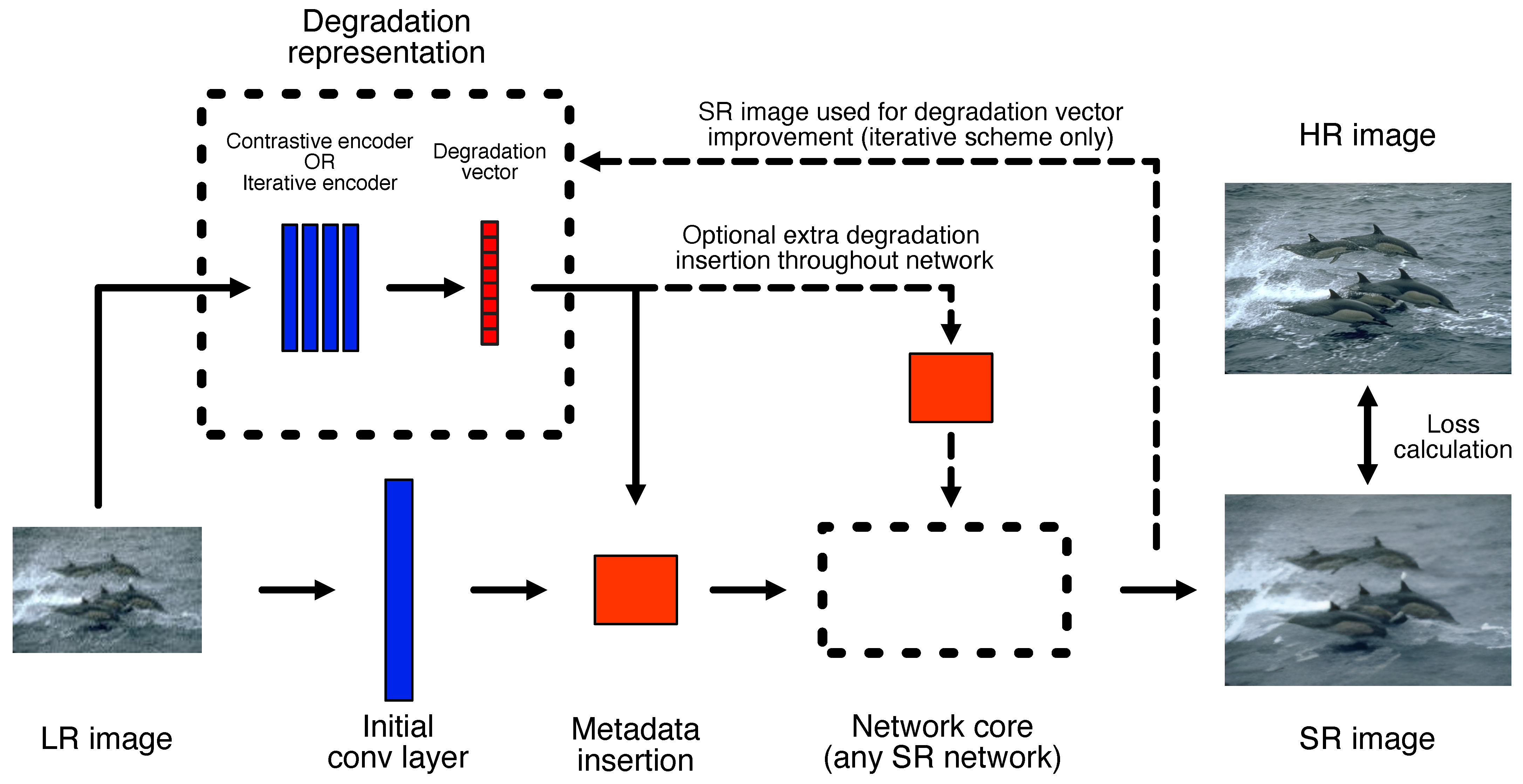 Sensors 23 00419 g001