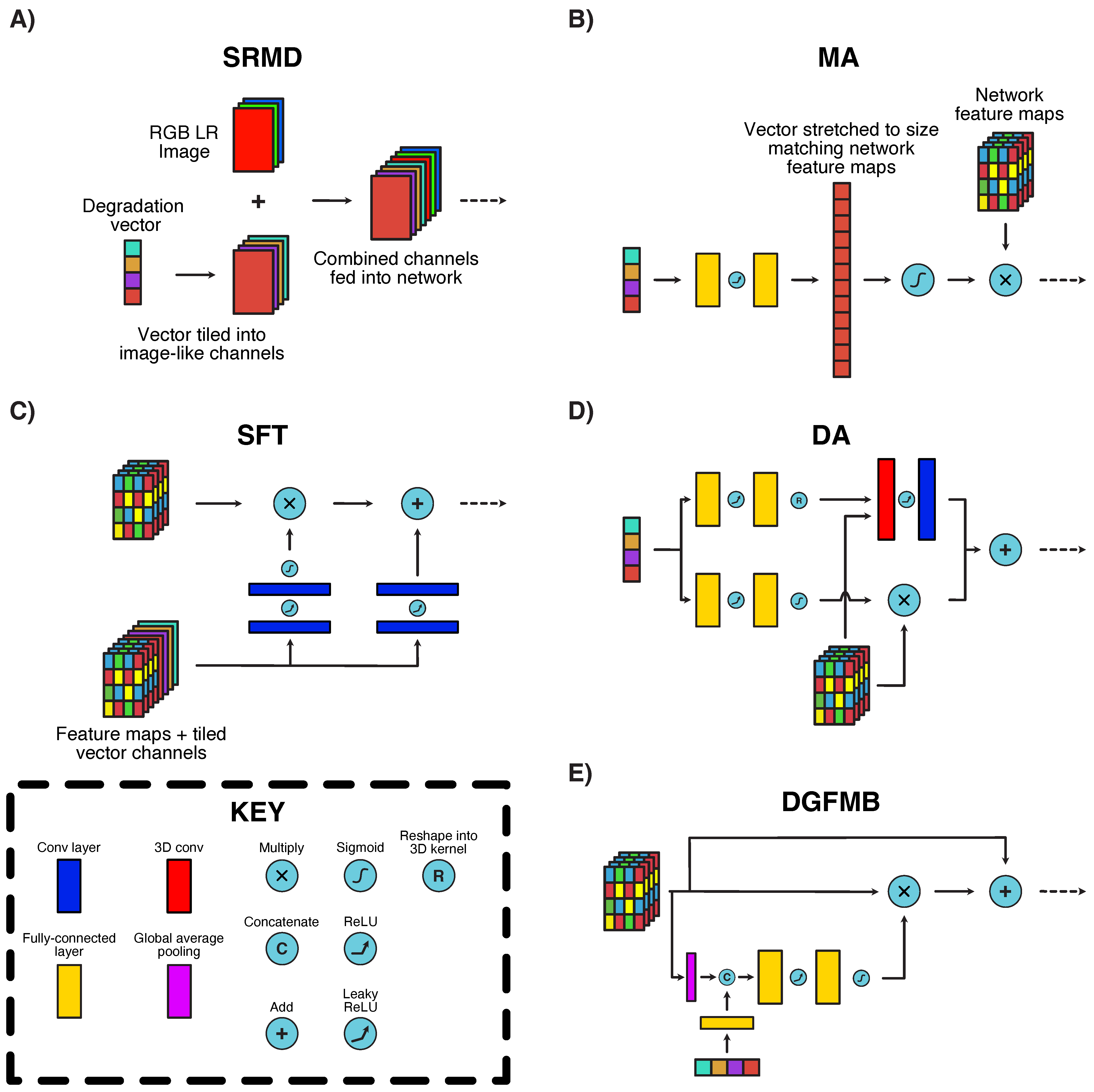 Sensors 23 00419 g002