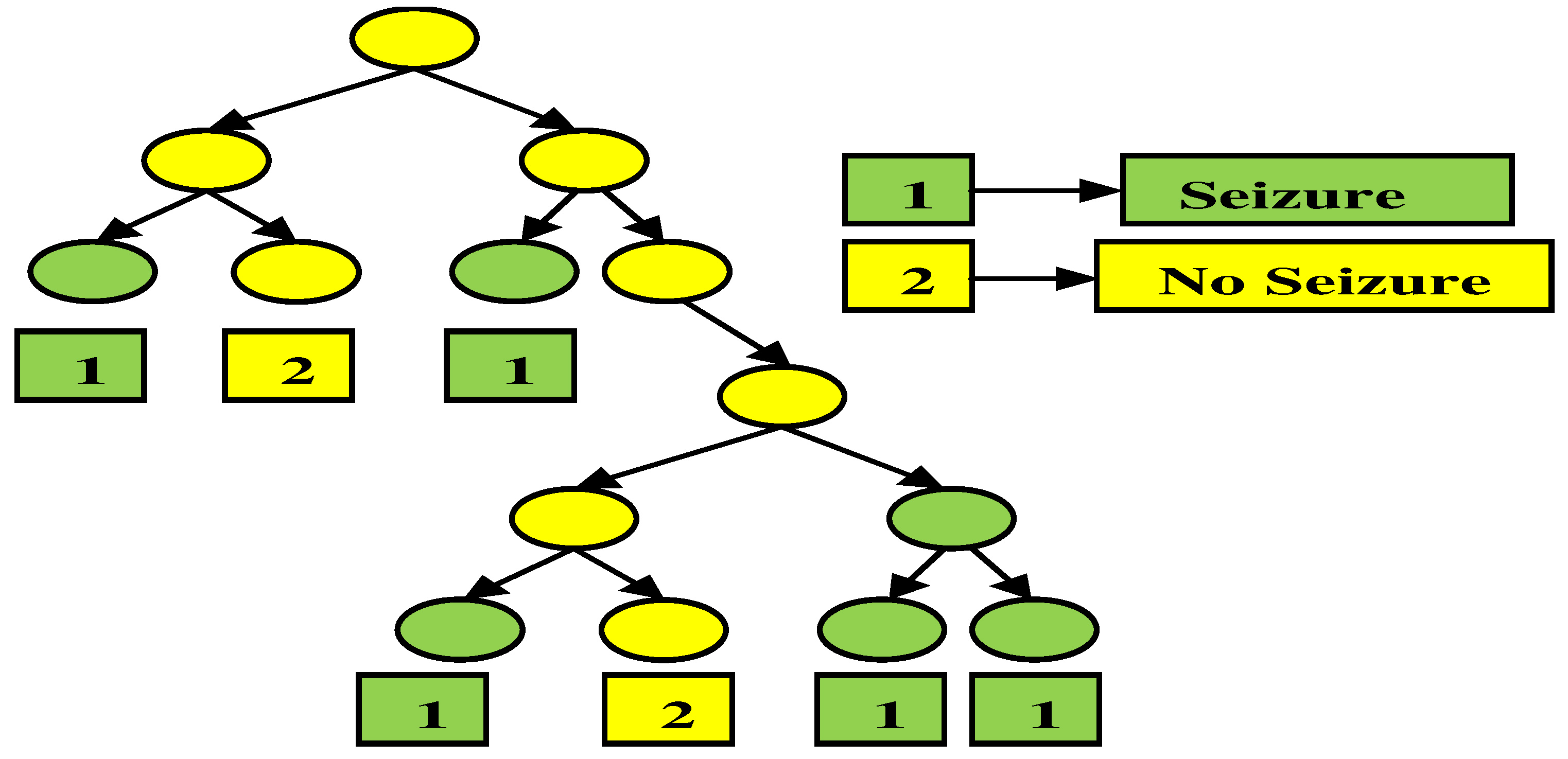 Sensors 23 00423 g006 Sensors 23 00423 g006