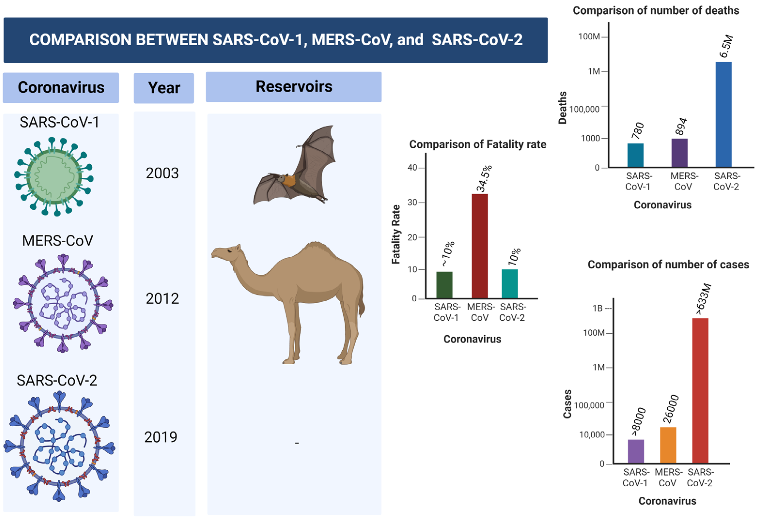 Sensors 23 00426 g001 Sensors 23 00426 g001