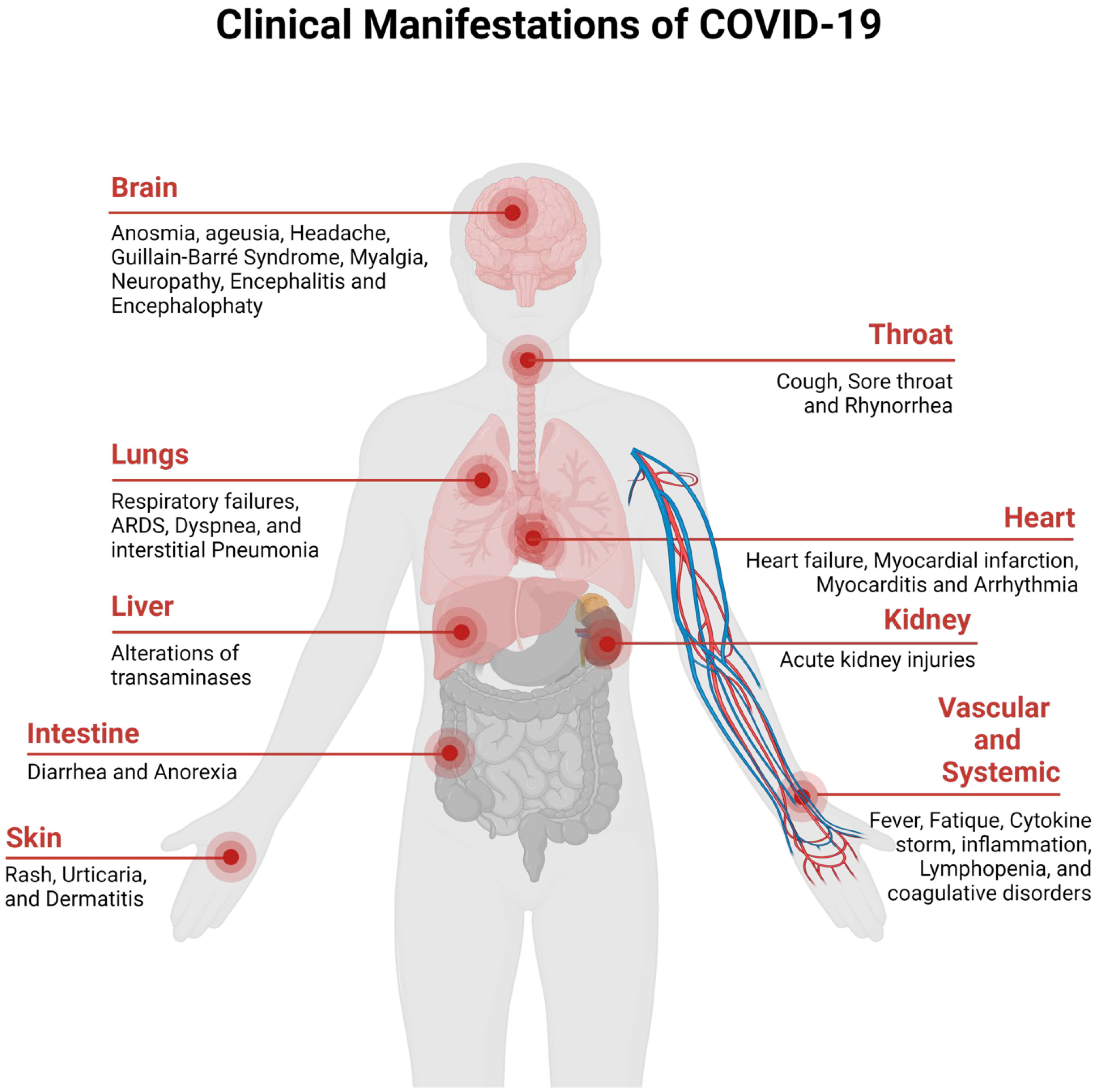 Sensors 23 00426 g002 Sensors 23 00426 g002