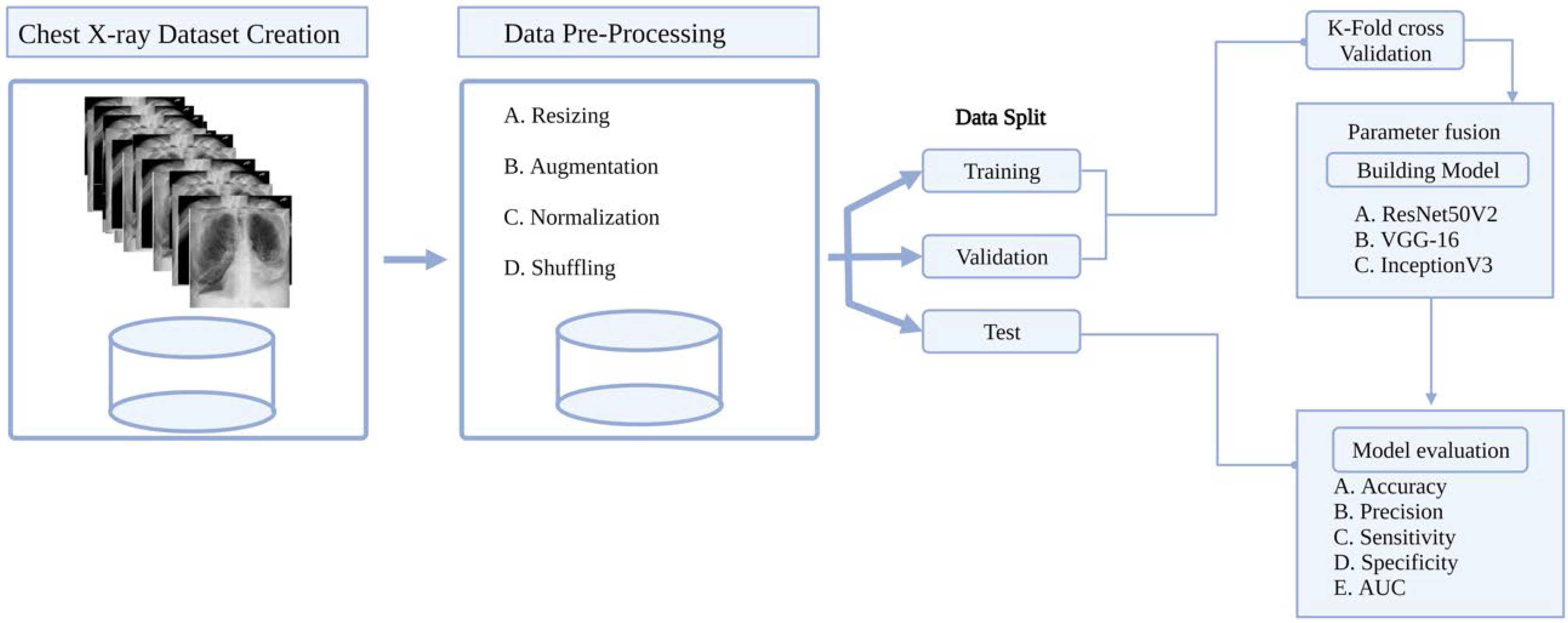 Sensors 23 00426 g007 Sensors 23 00426 g007
