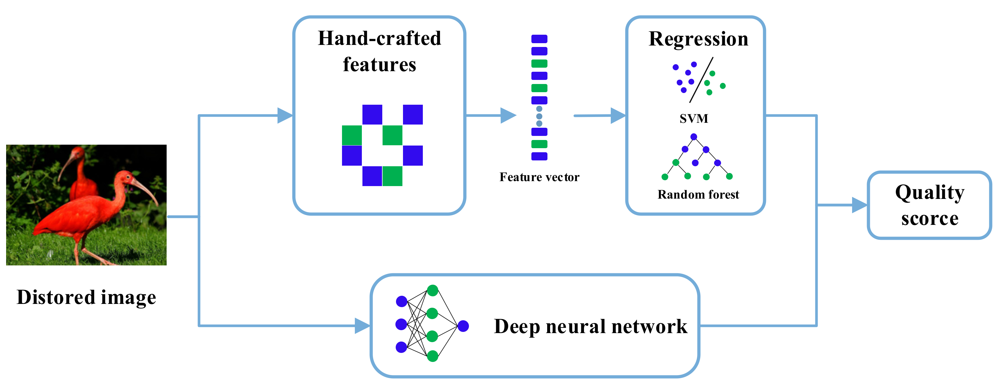 Sensors 23 00427 g004