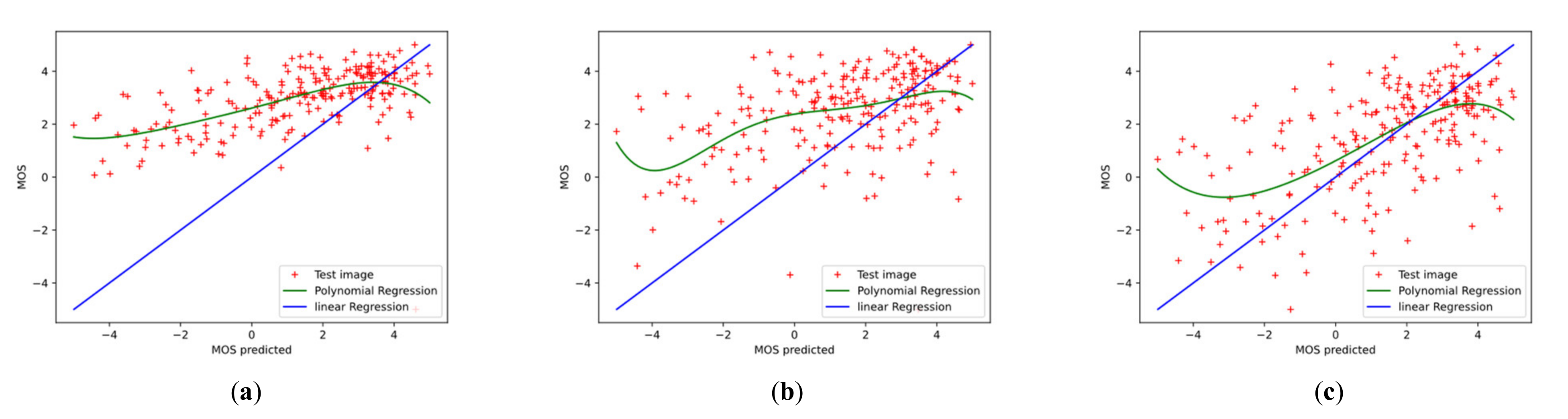Sensors 23 00427 g012a