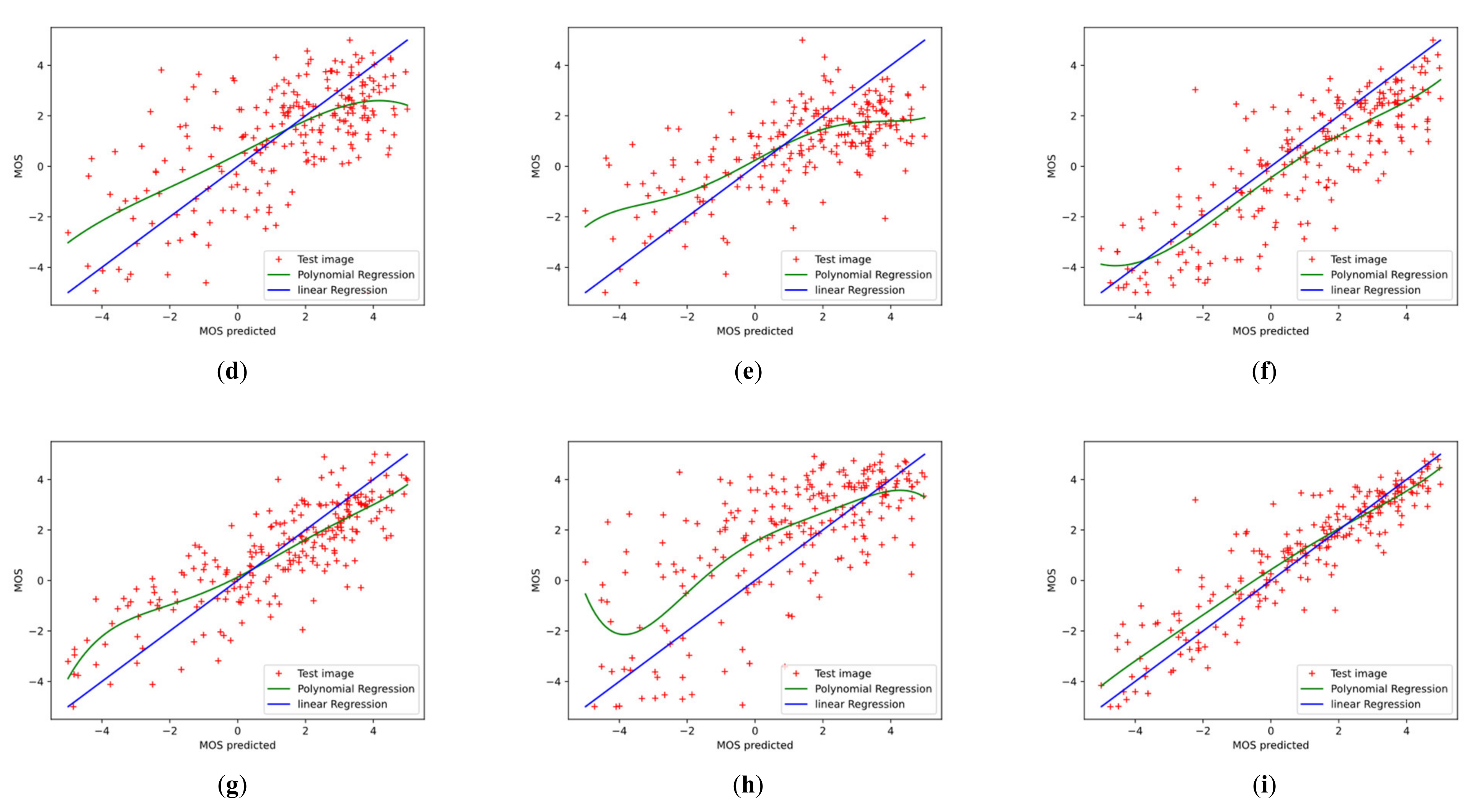 Sensors 23 00427 g012b