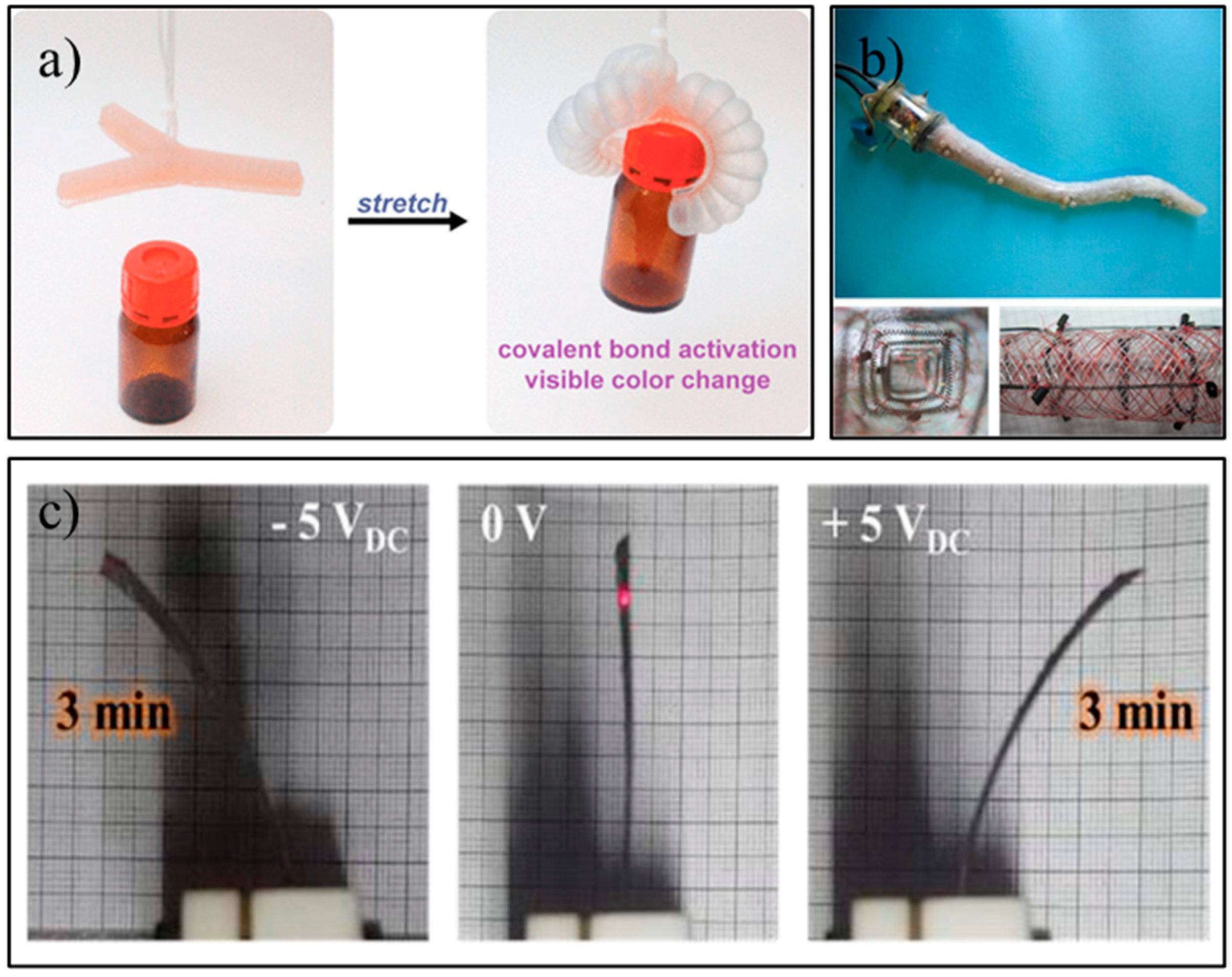 Sensors 23 00432 g002
