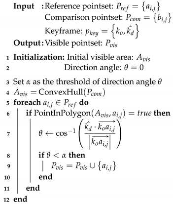 Sensors 23 00438 i001 Sensors 23 00438 i001
