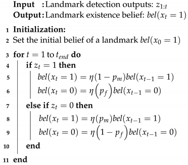 Sensors 23 00438 i002 Sensors 23 00438 i002