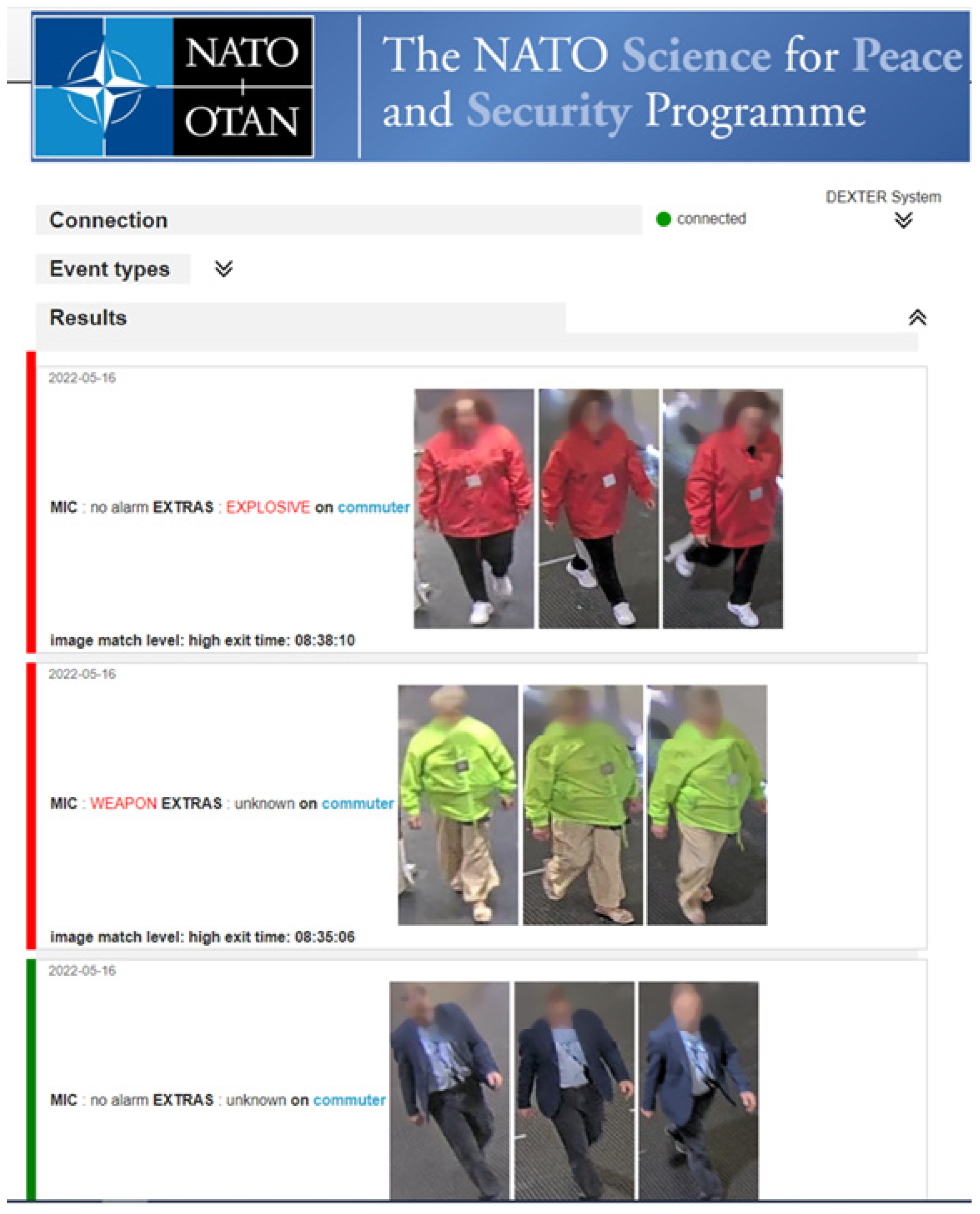 Sensors 23 00440 g012 Sensors 23 00440 g012