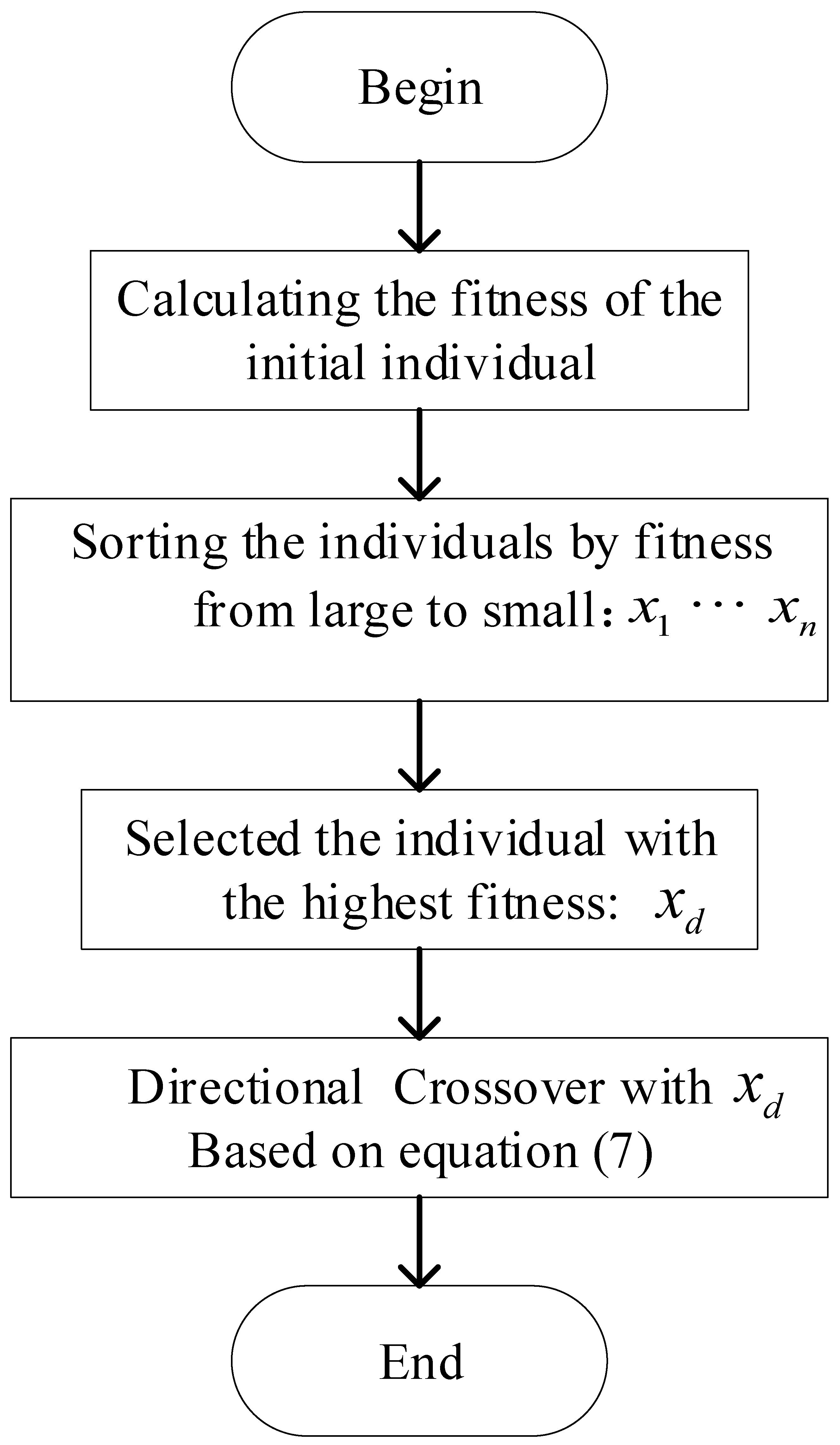 Sensors 23 00447 g007