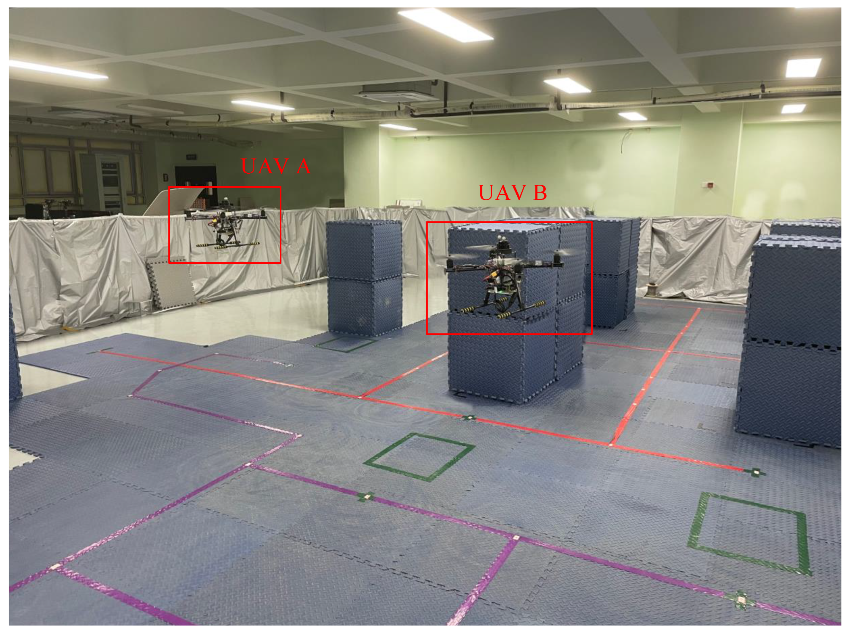 Sensors 23 00447 g008