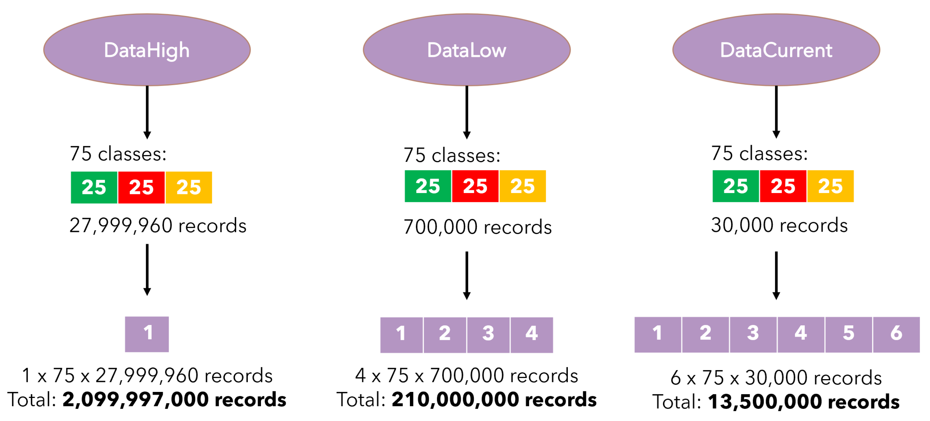 Sensors 23 00448 g002 Sensors 23 00448 g002
