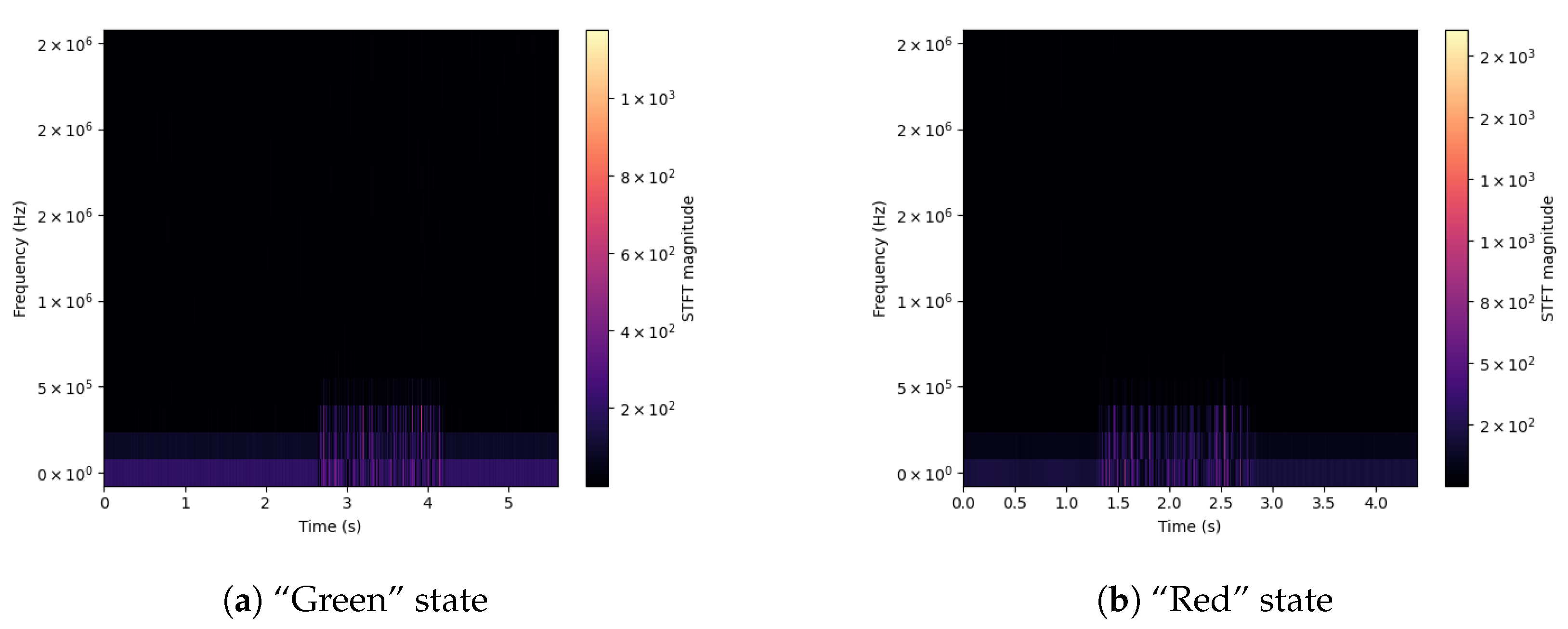 Sensors 23 00448 g003 Sensors 23 00448 g003