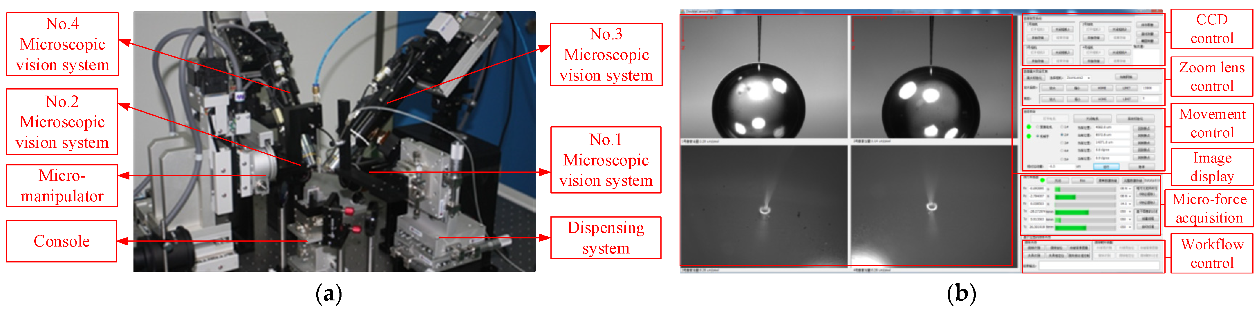 Sensors 23 00450 g002