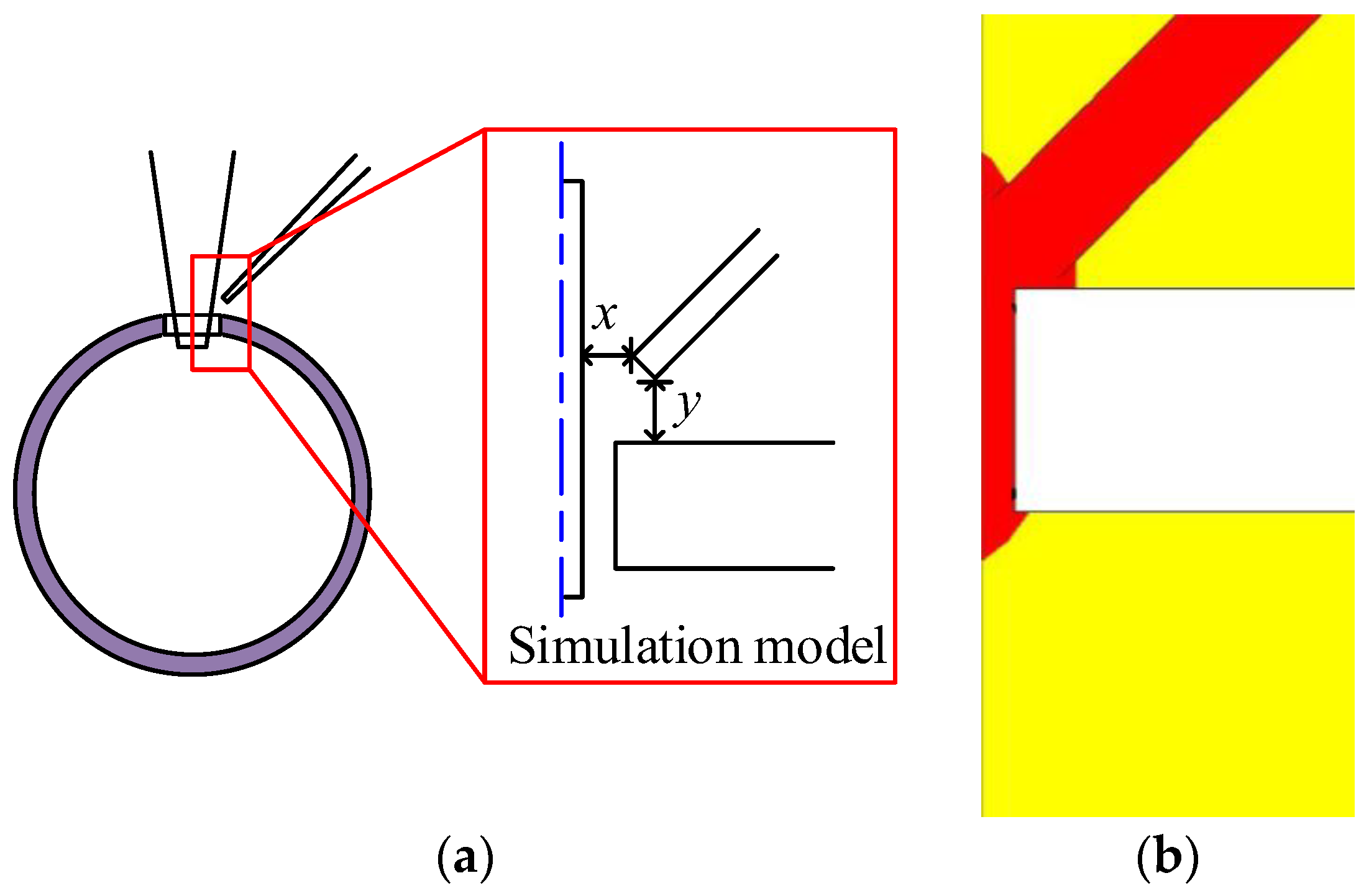 Sensors 23 00450 g006