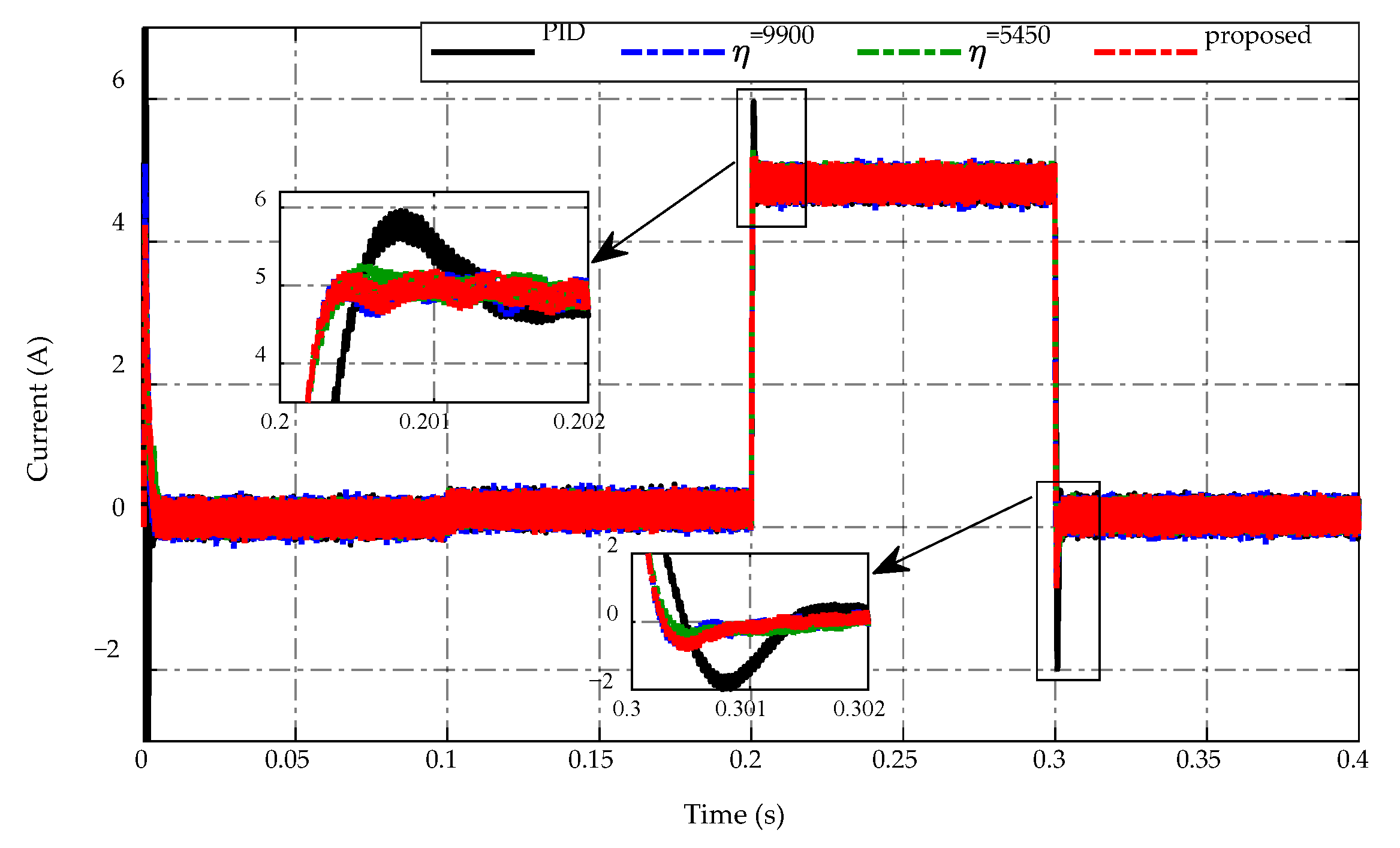 Sensors 23 00457 g006 Sensors 23 00457 g006