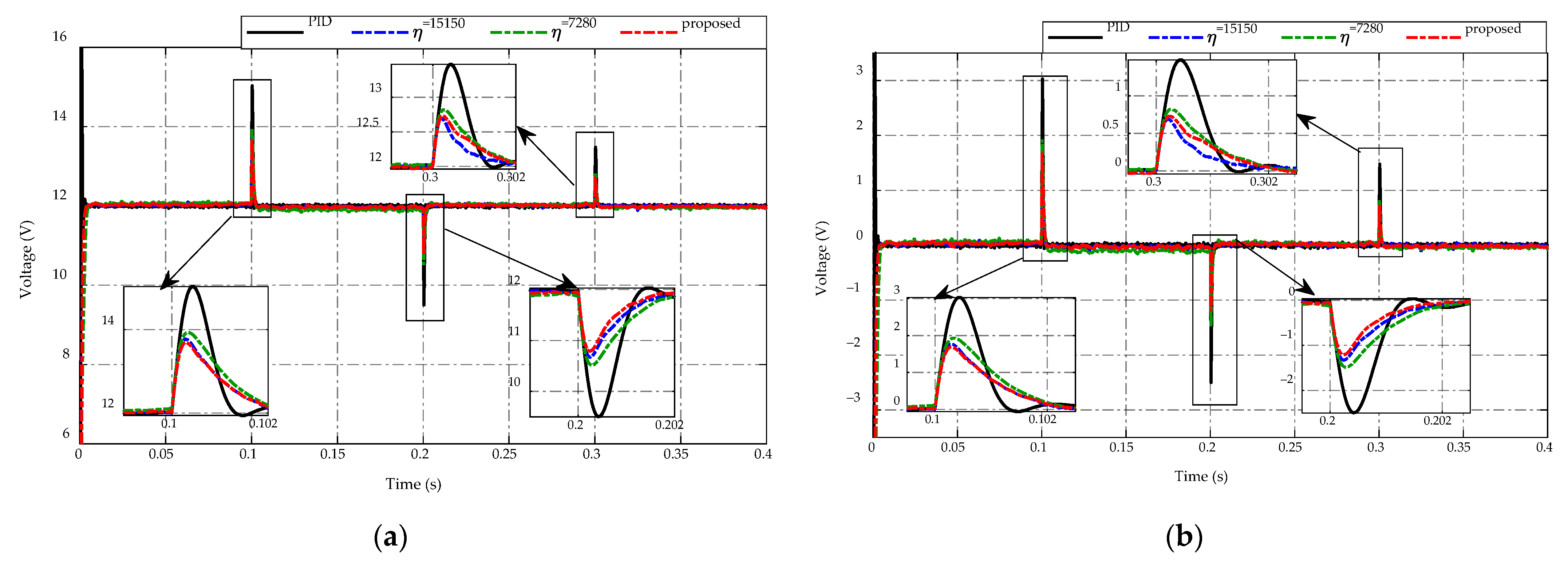 Sensors 23 00457 g011 Sensors 23 00457 g011