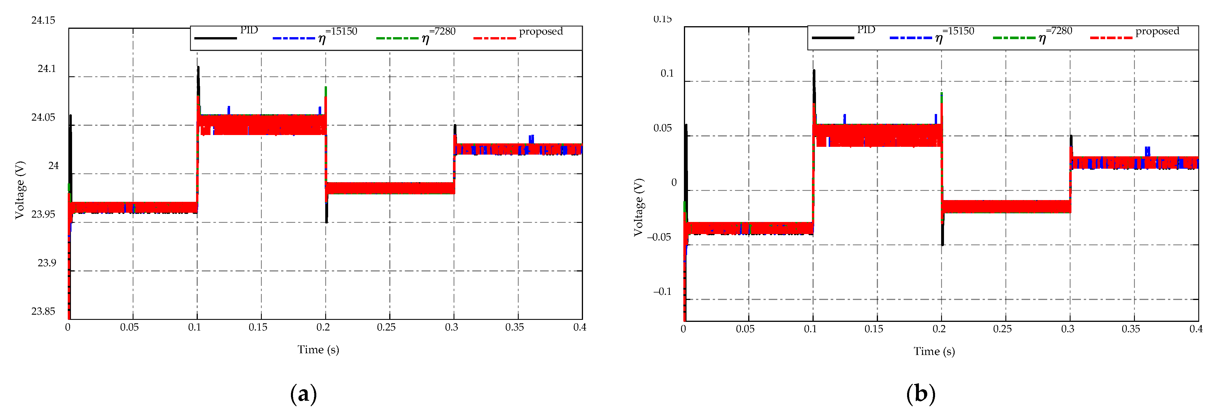 Sensors 23 00457 g012 Sensors 23 00457 g012