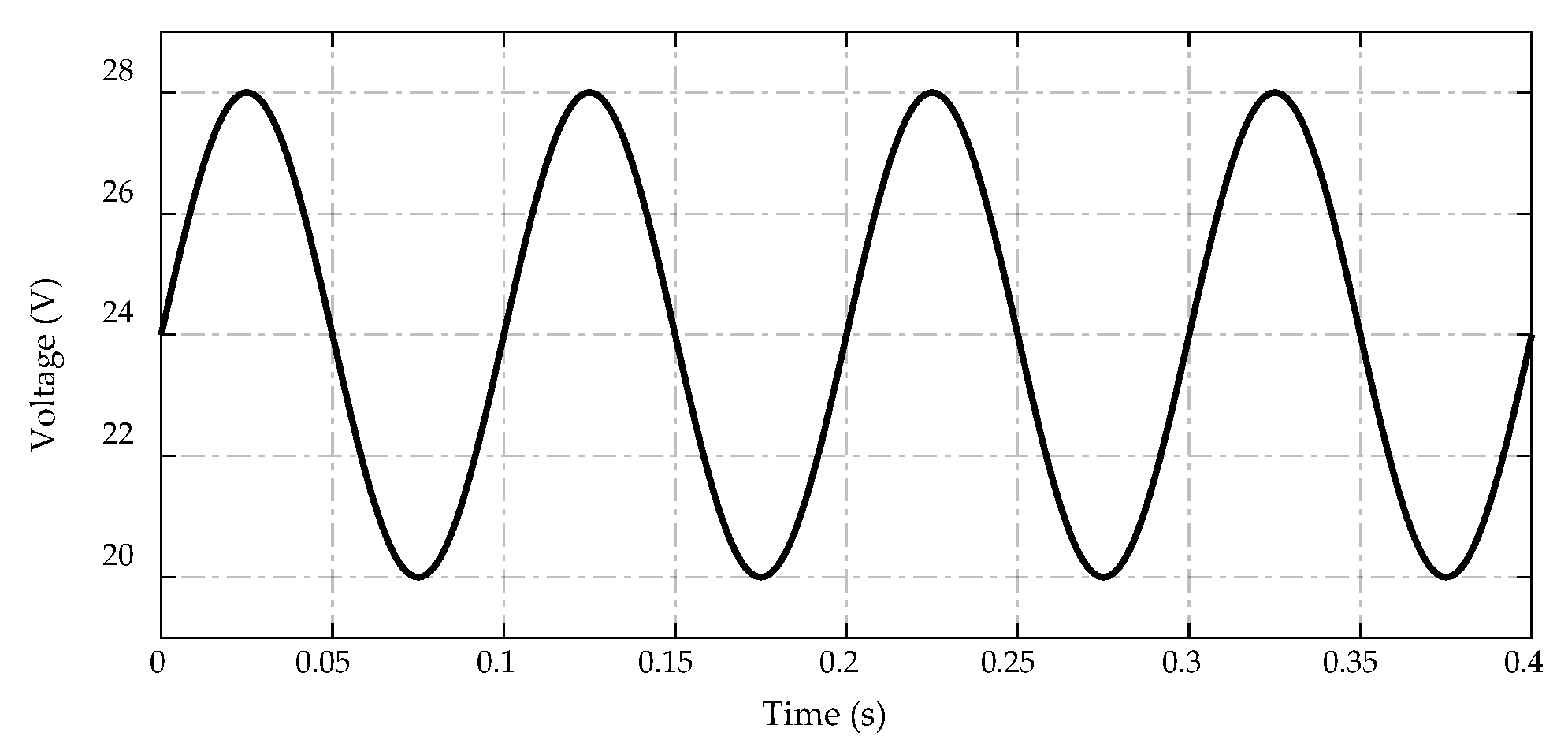 Sensors 23 00457 g016 Sensors 23 00457 g016