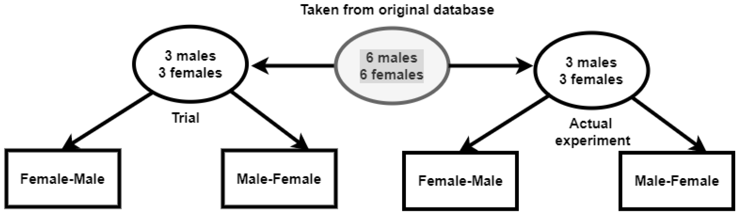 Sensors 23 00458 g003
