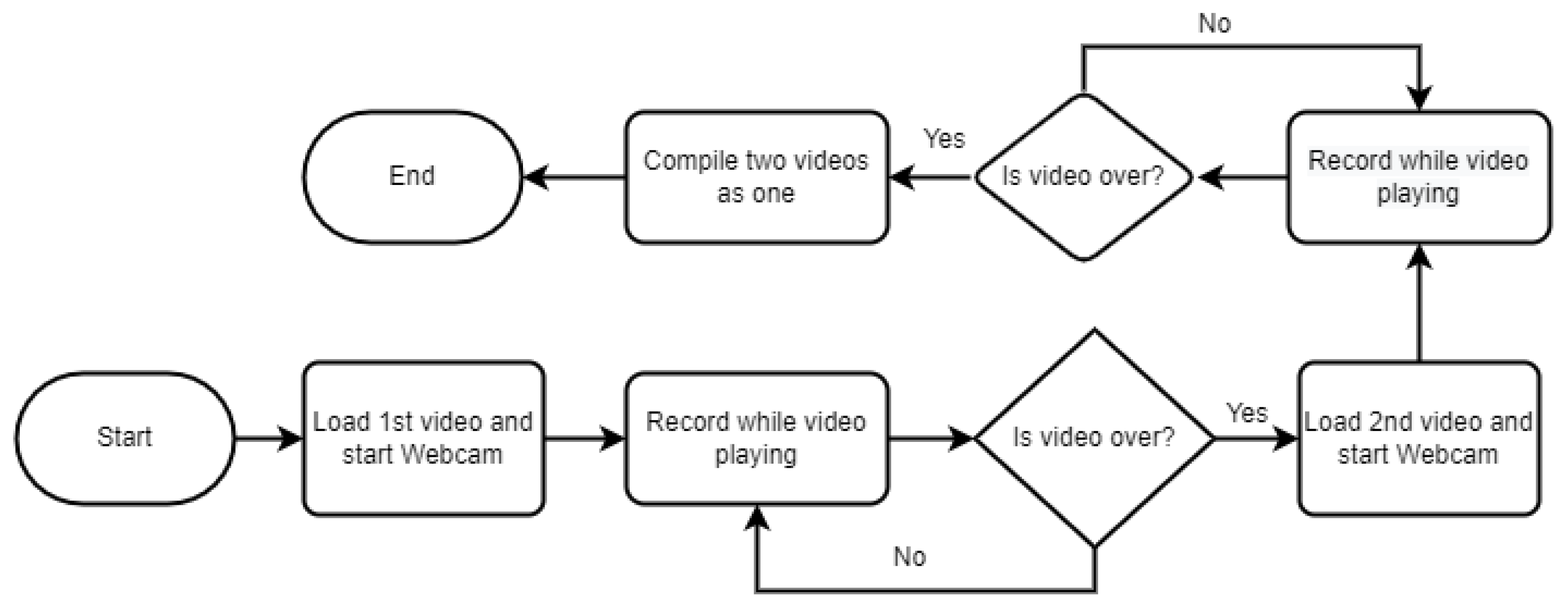 Sensors 23 00458 g006