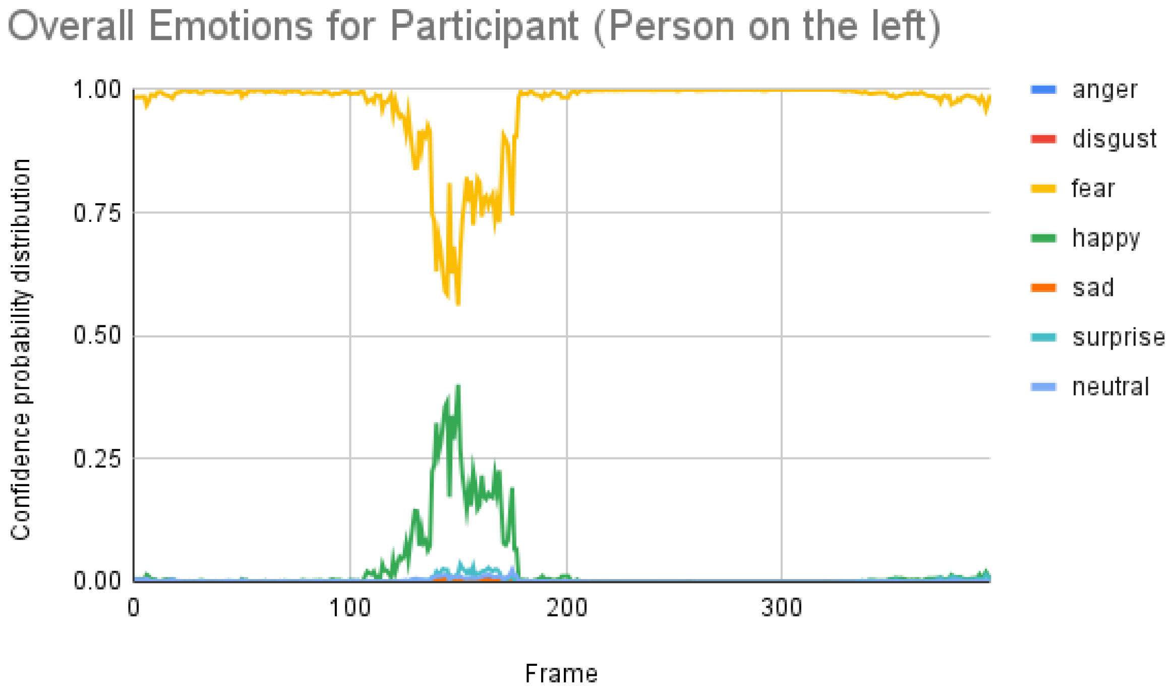 Sensors 23 00458 g010