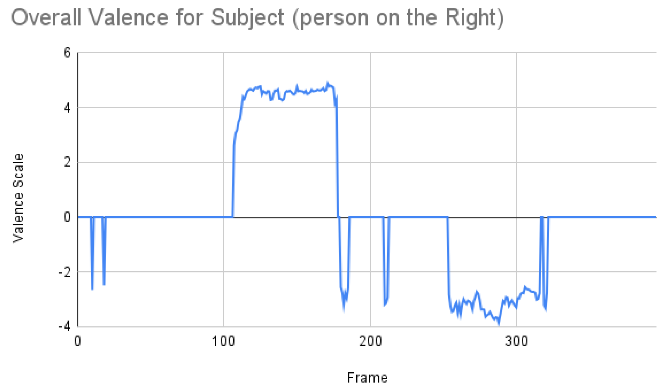 Sensors 23 00458 g012
